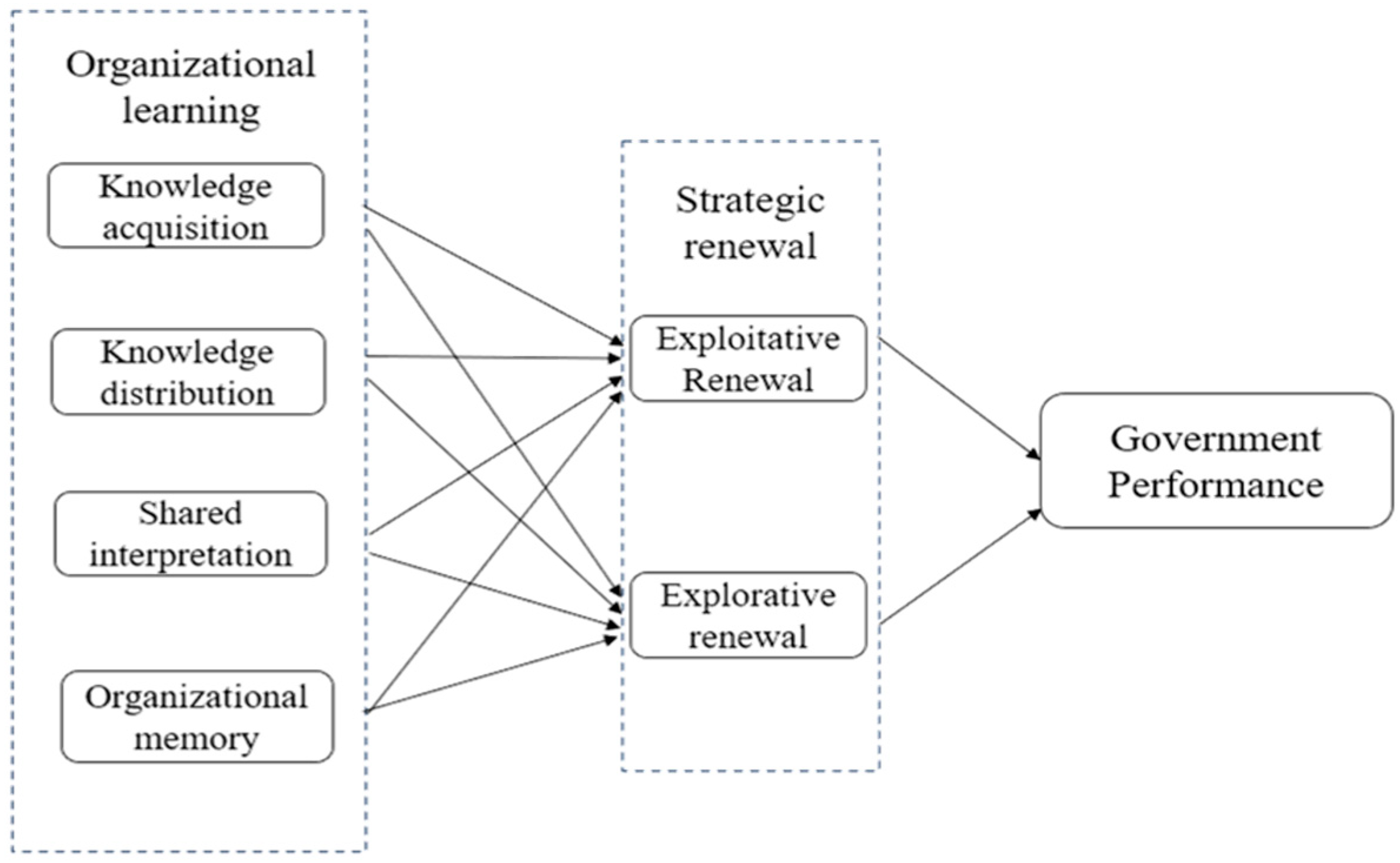 Sustainability 17 07055 g001