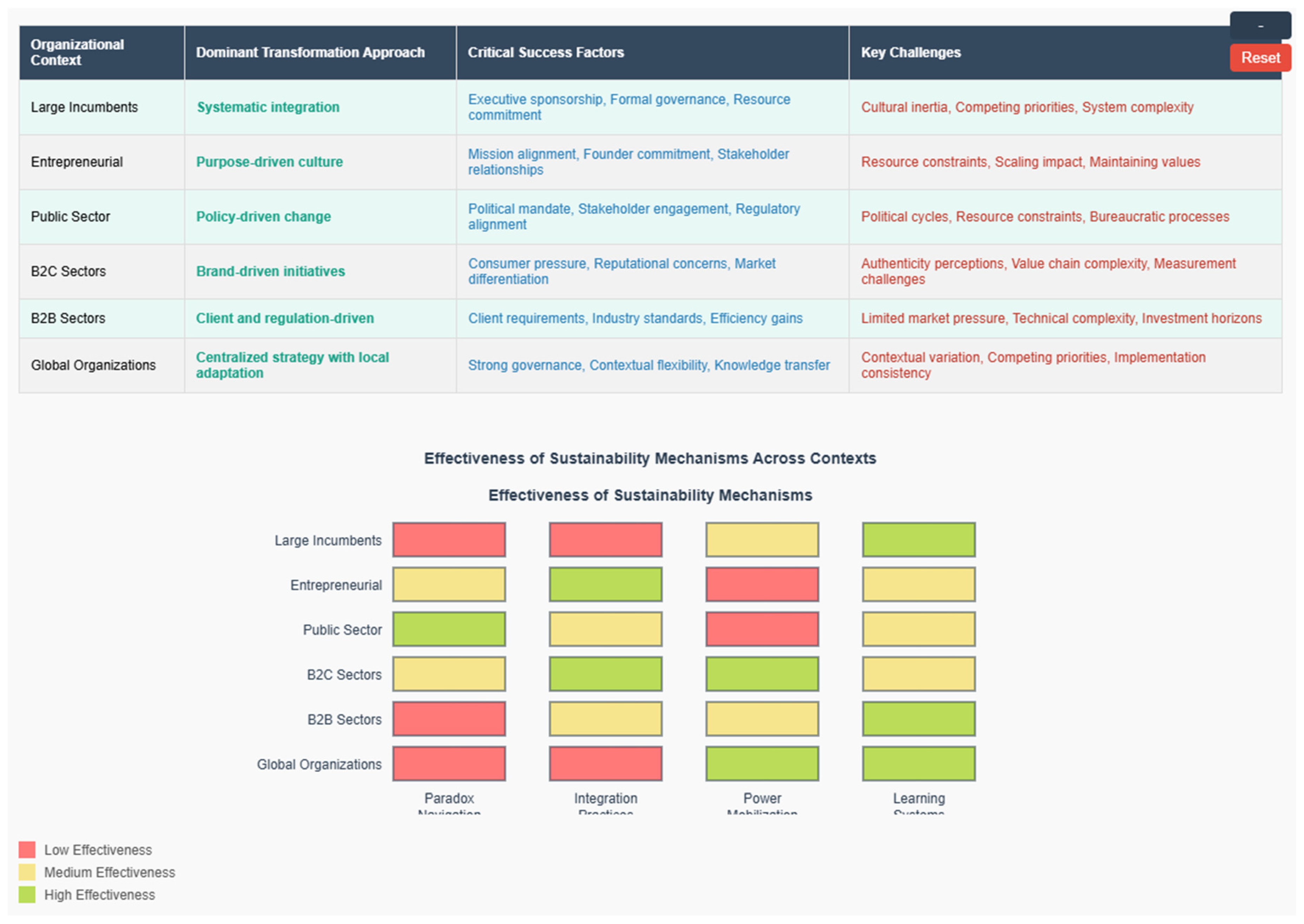 Sustainability 17 07058 g005