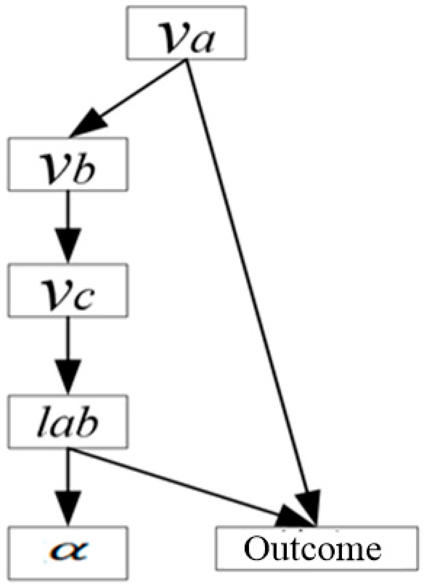 Sustainability 17 07061 g002
