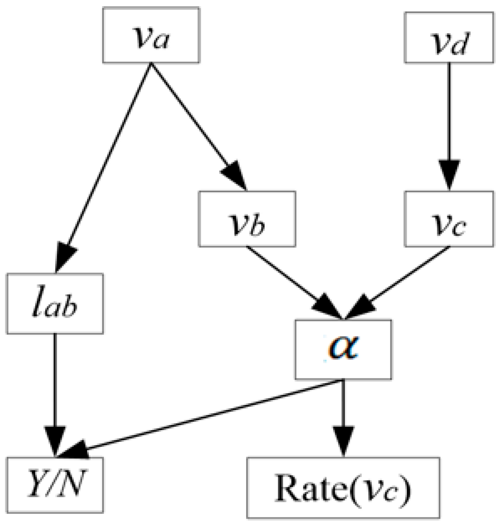 Sustainability 17 07061 g003