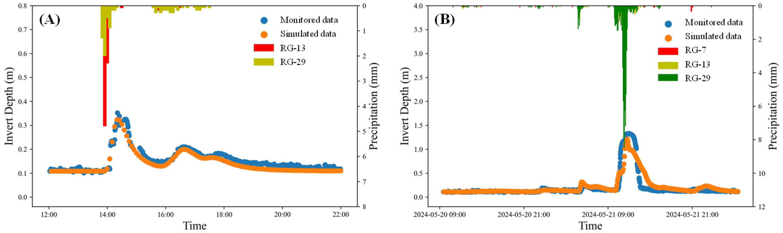 Sustainability 17 07065 g003 Sustainability 17 07065 g003