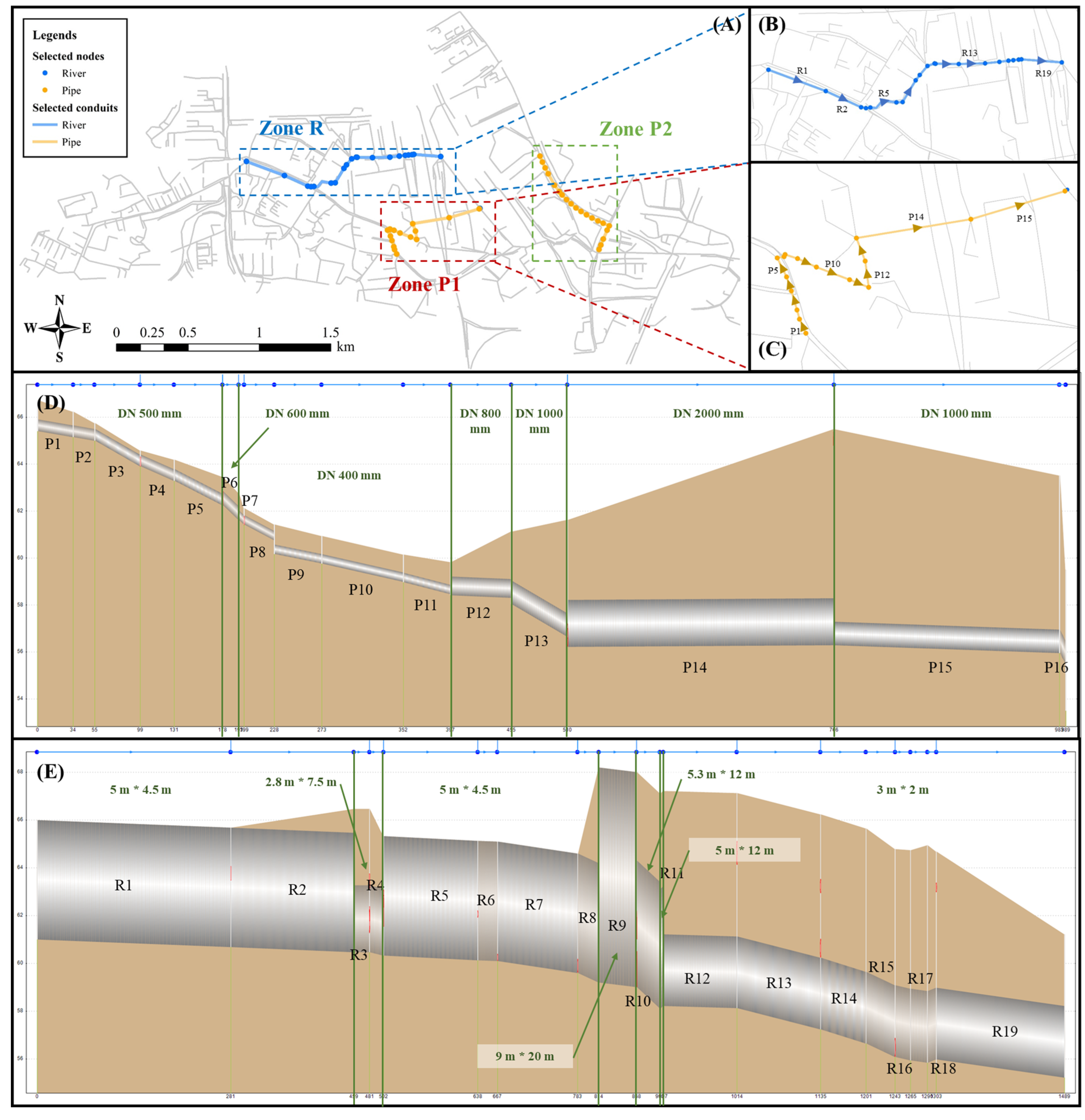 Sustainability 17 07065 g006 Sustainability 17 07065 g006