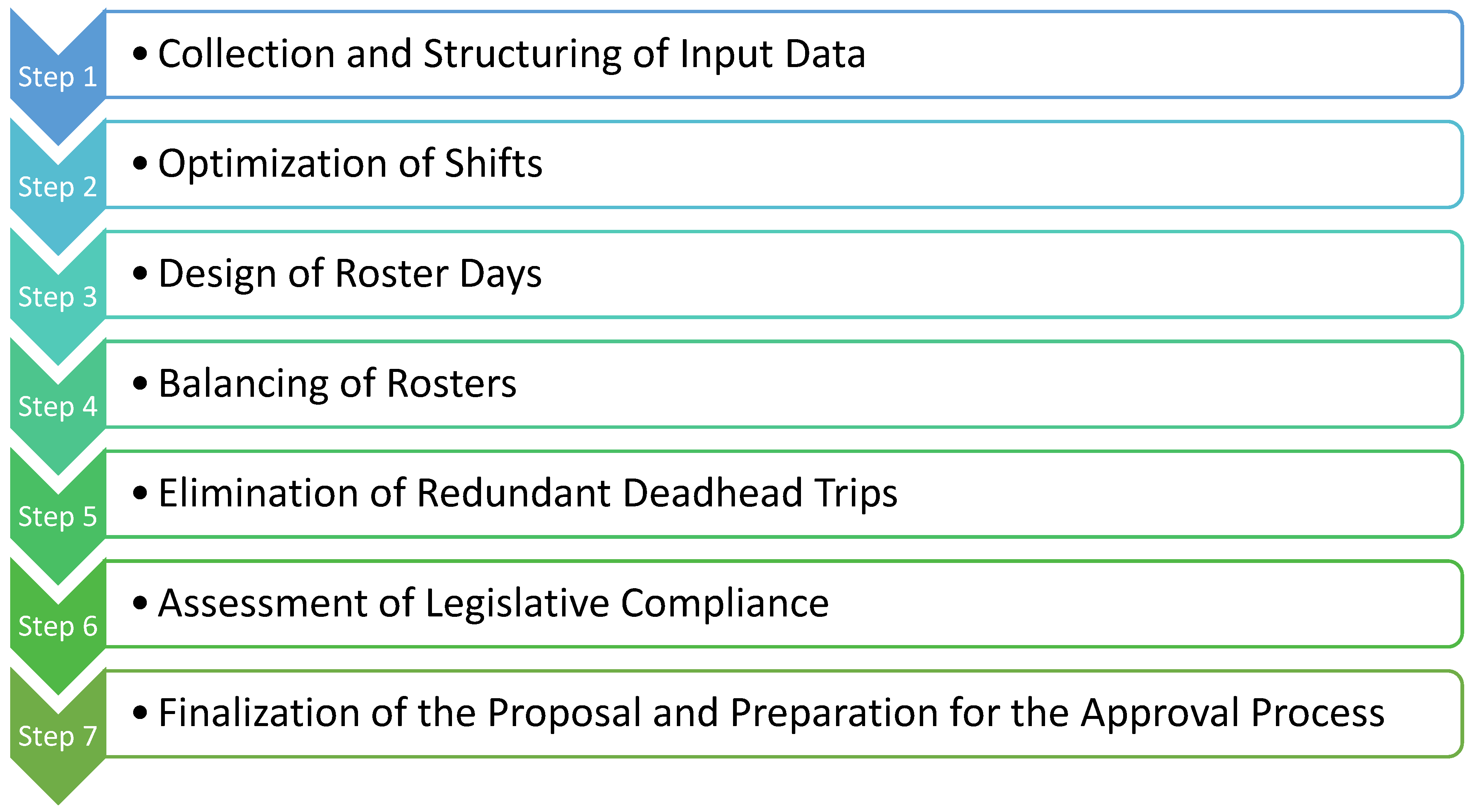 Sustainability 17 07069 g001