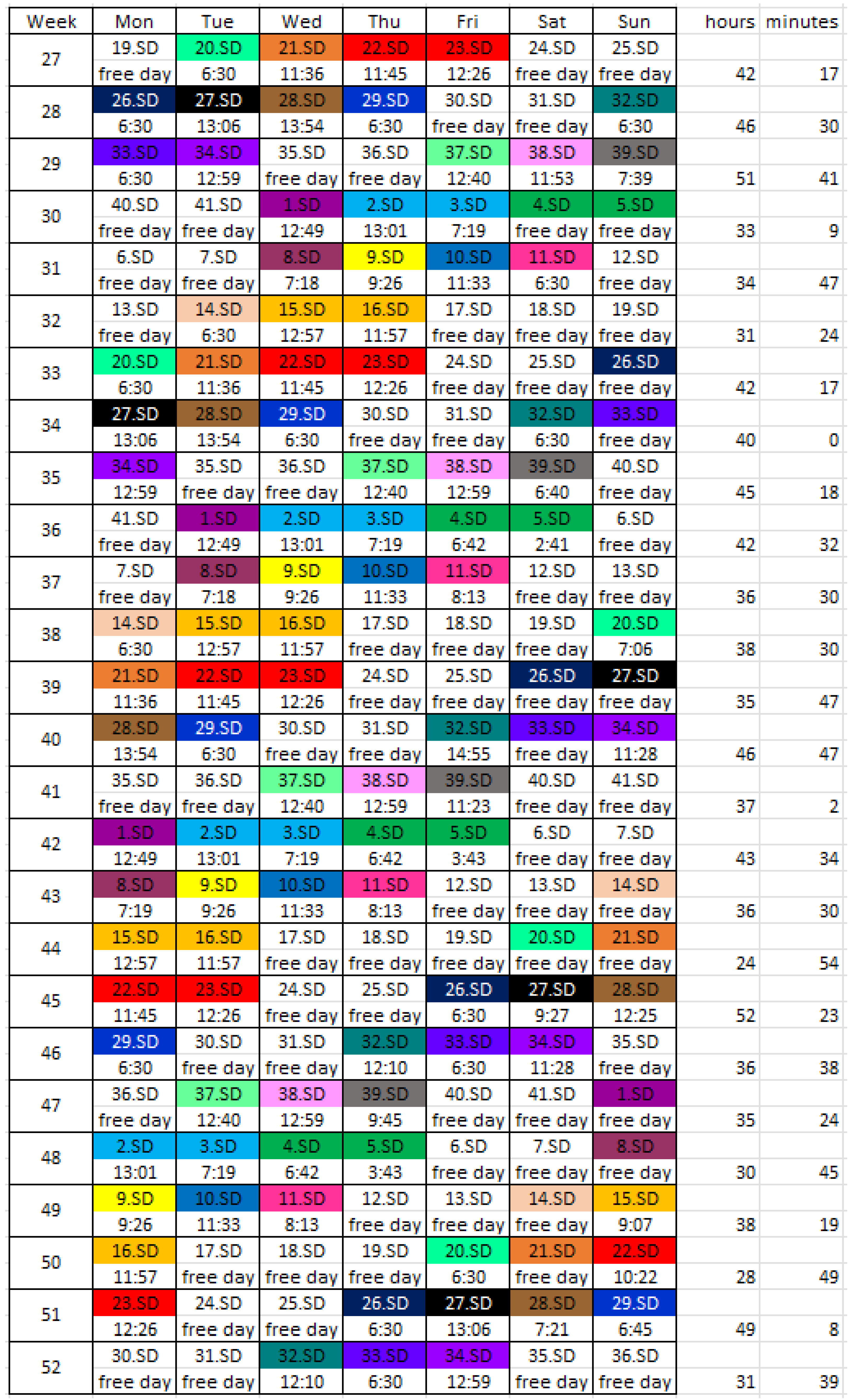 Sustainability 17 07069 g007