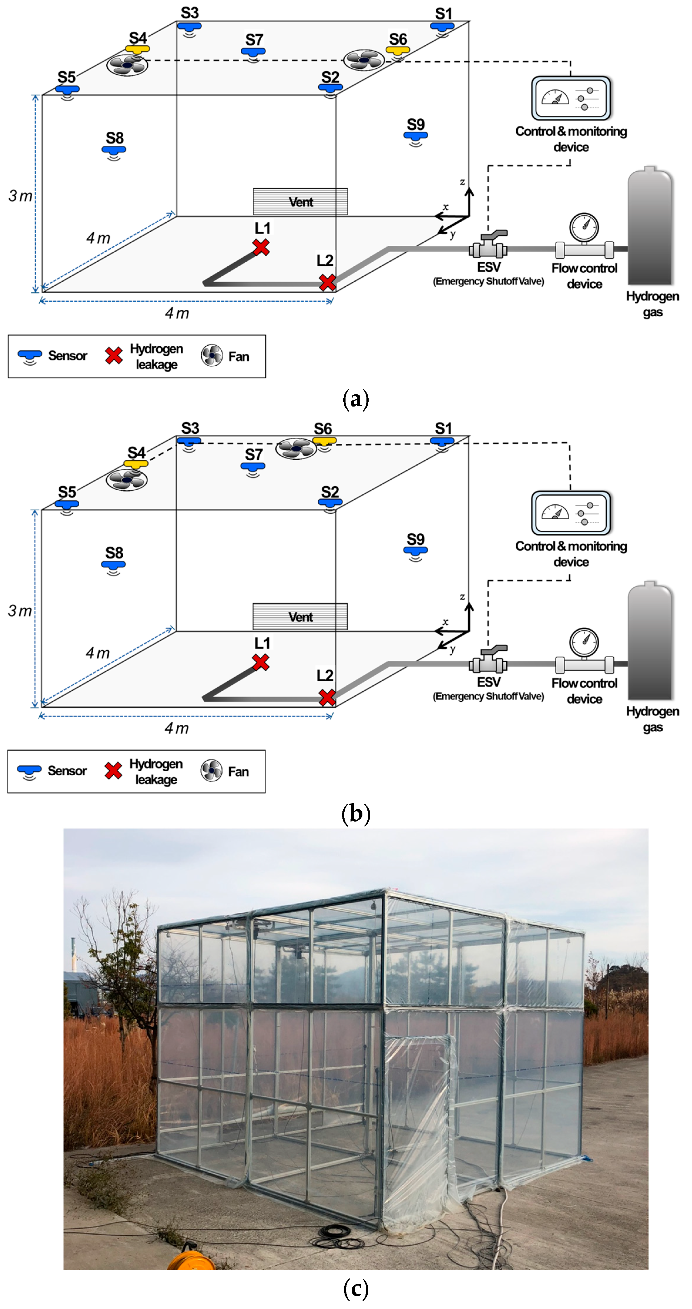 Sustainability 17 07070 g001