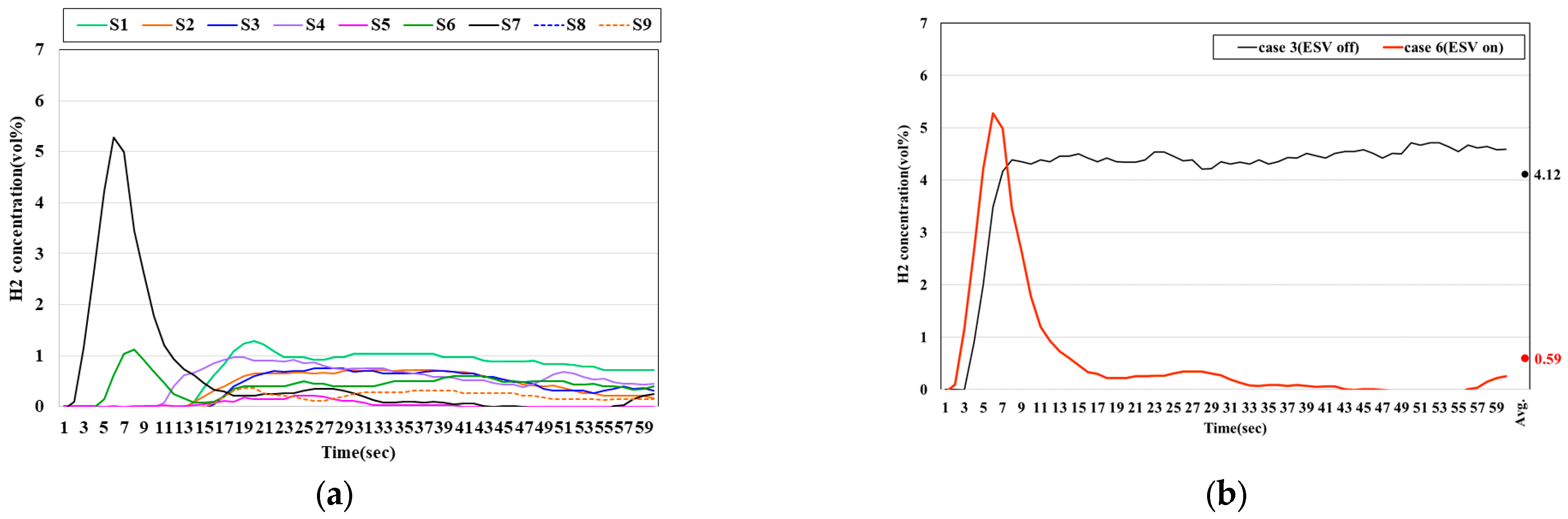 Sustainability 17 07070 g004