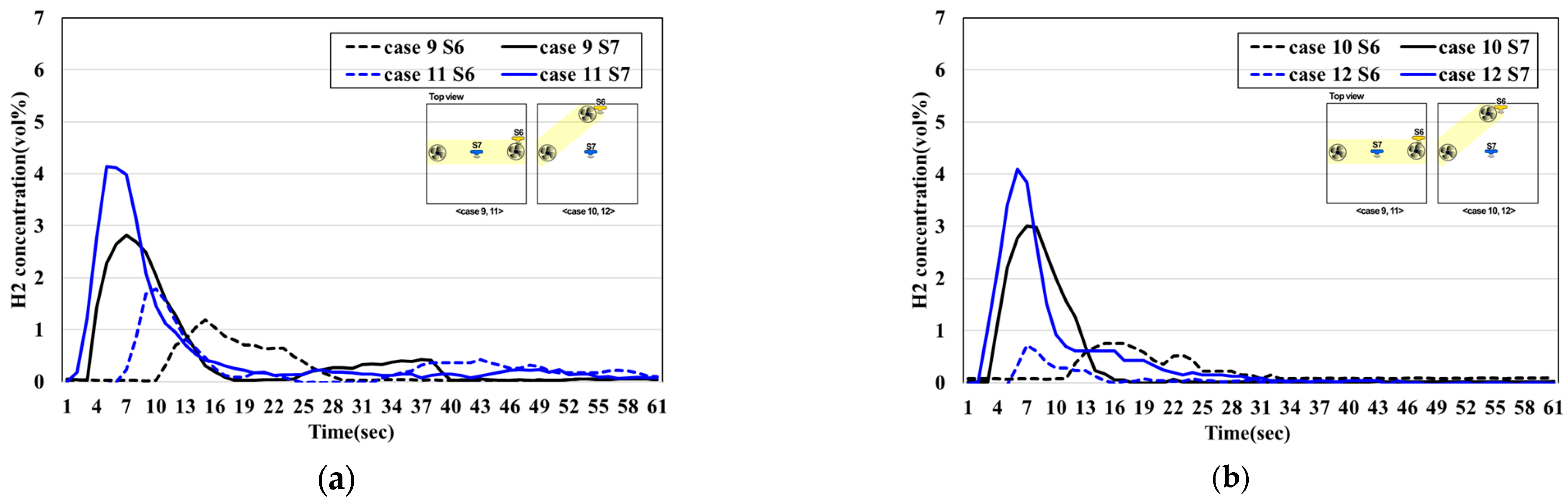 Sustainability 17 07070 g008