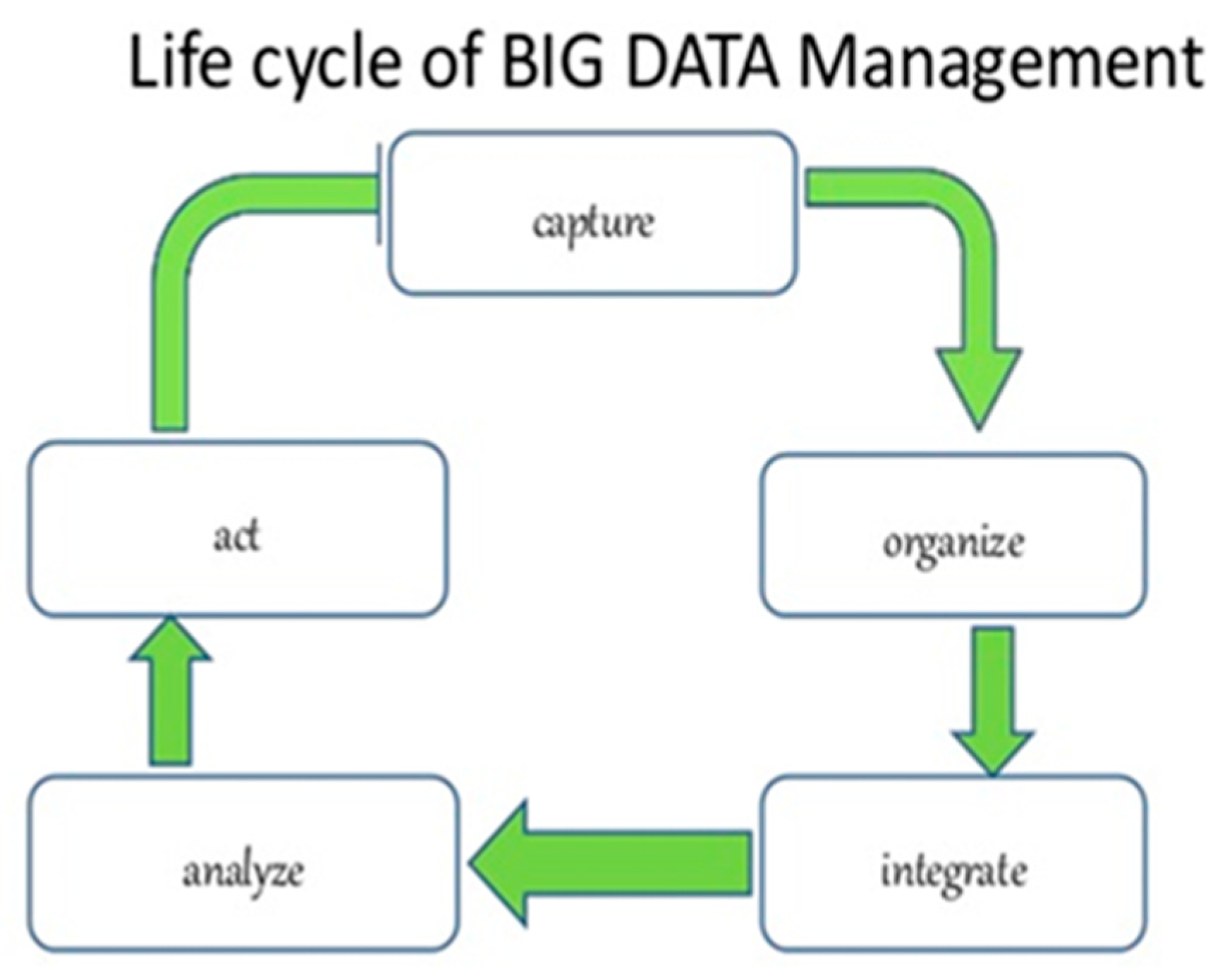 Sustainability 17 07071 g001
