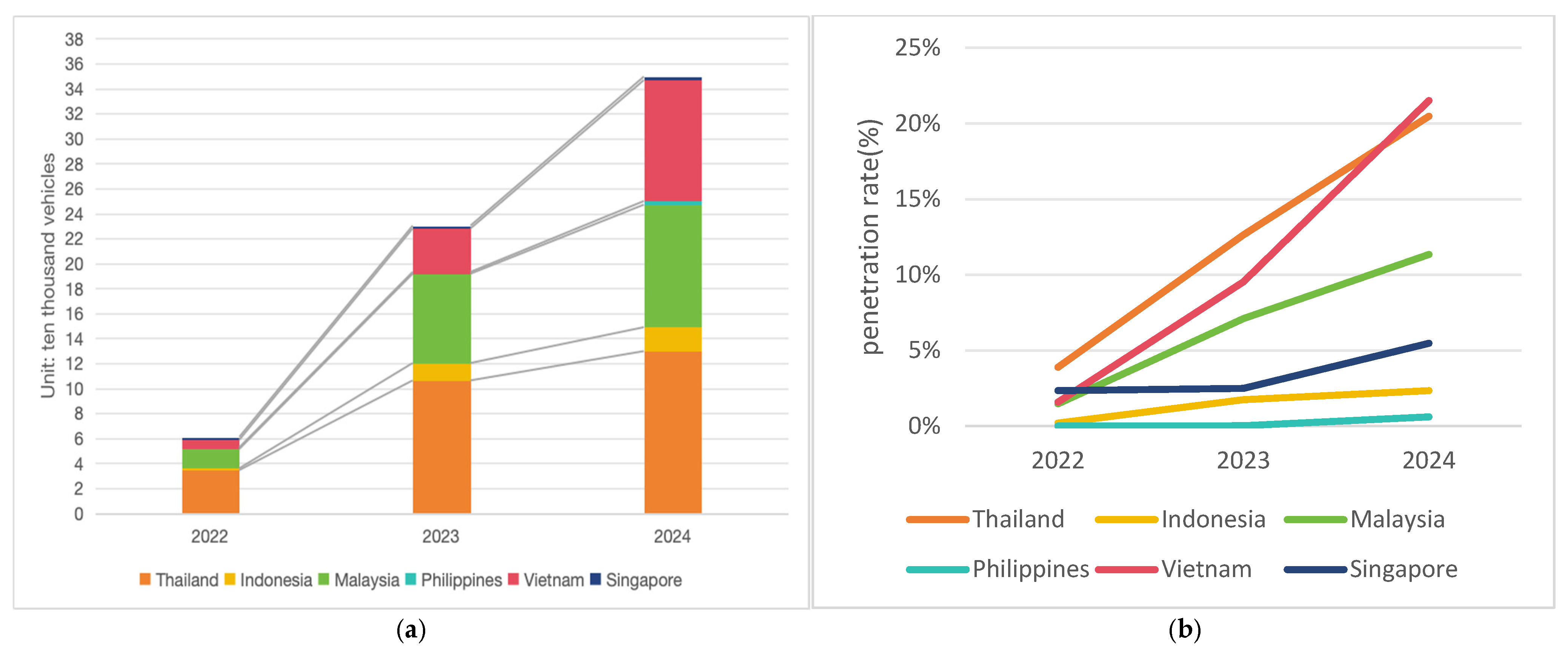 Sustainability 17 07073 g002