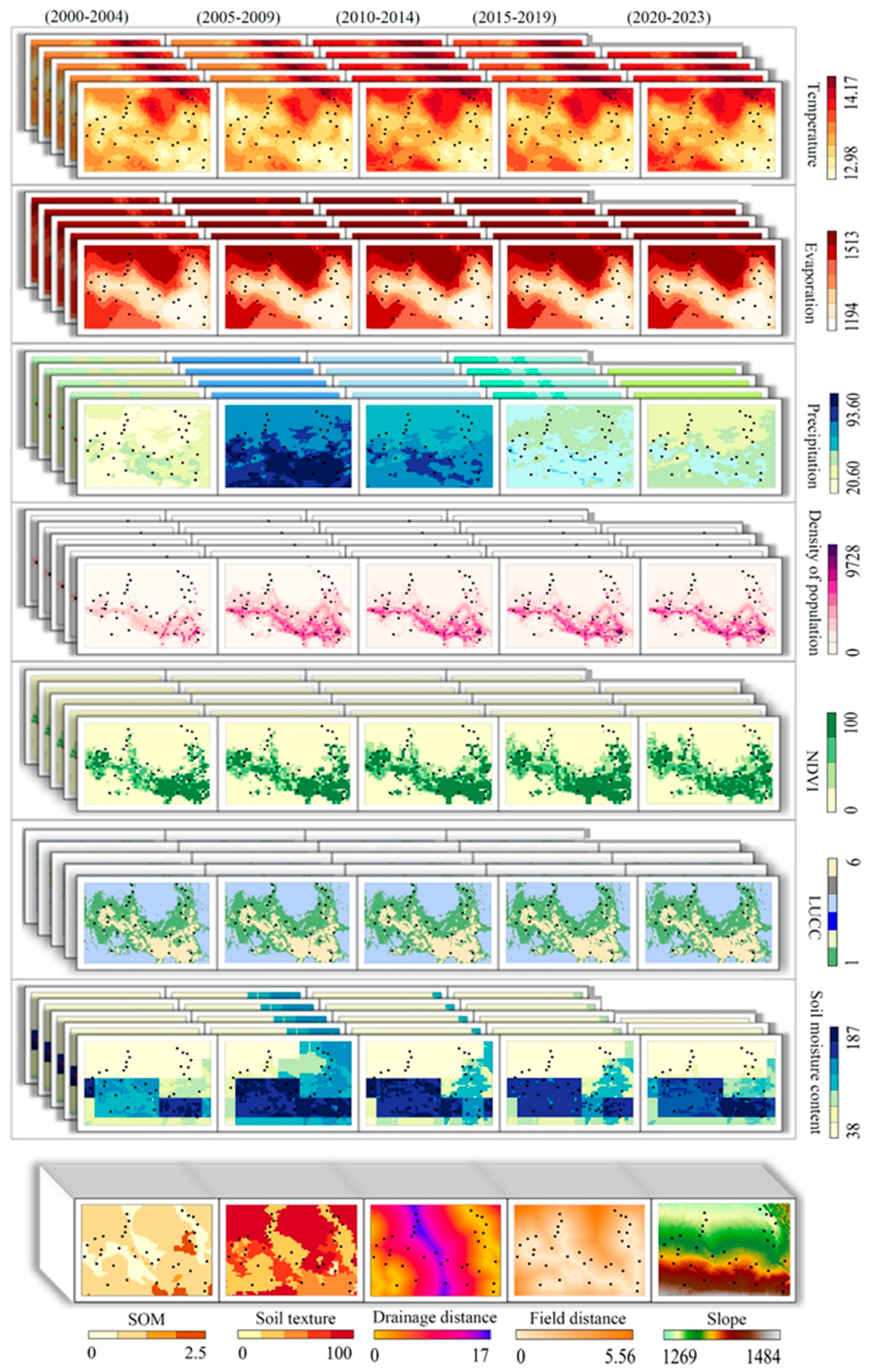 Sustainability 17 07082 g002 Sustainability 17 07082 g002