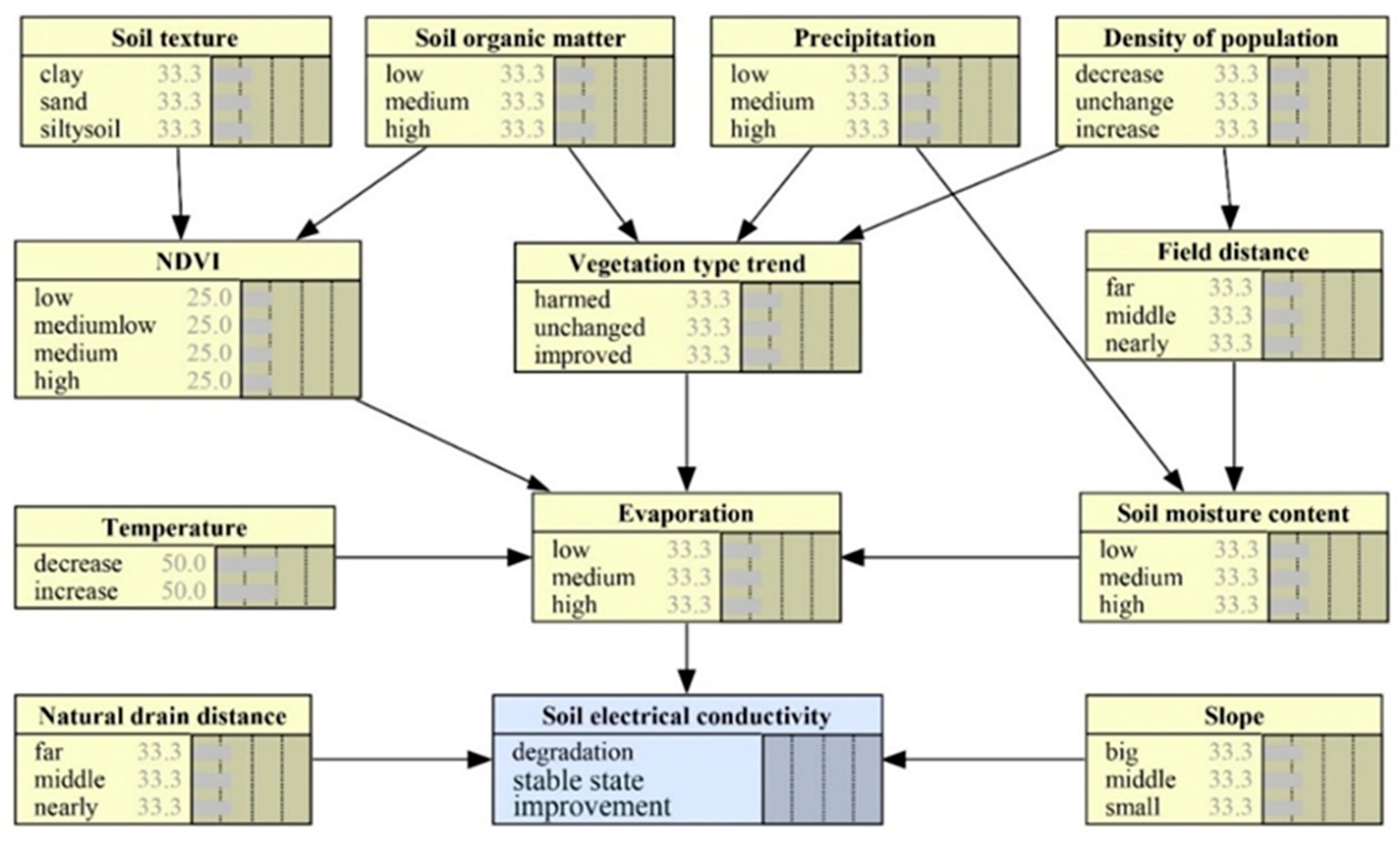Sustainability 17 07082 g004 Sustainability 17 07082 g004