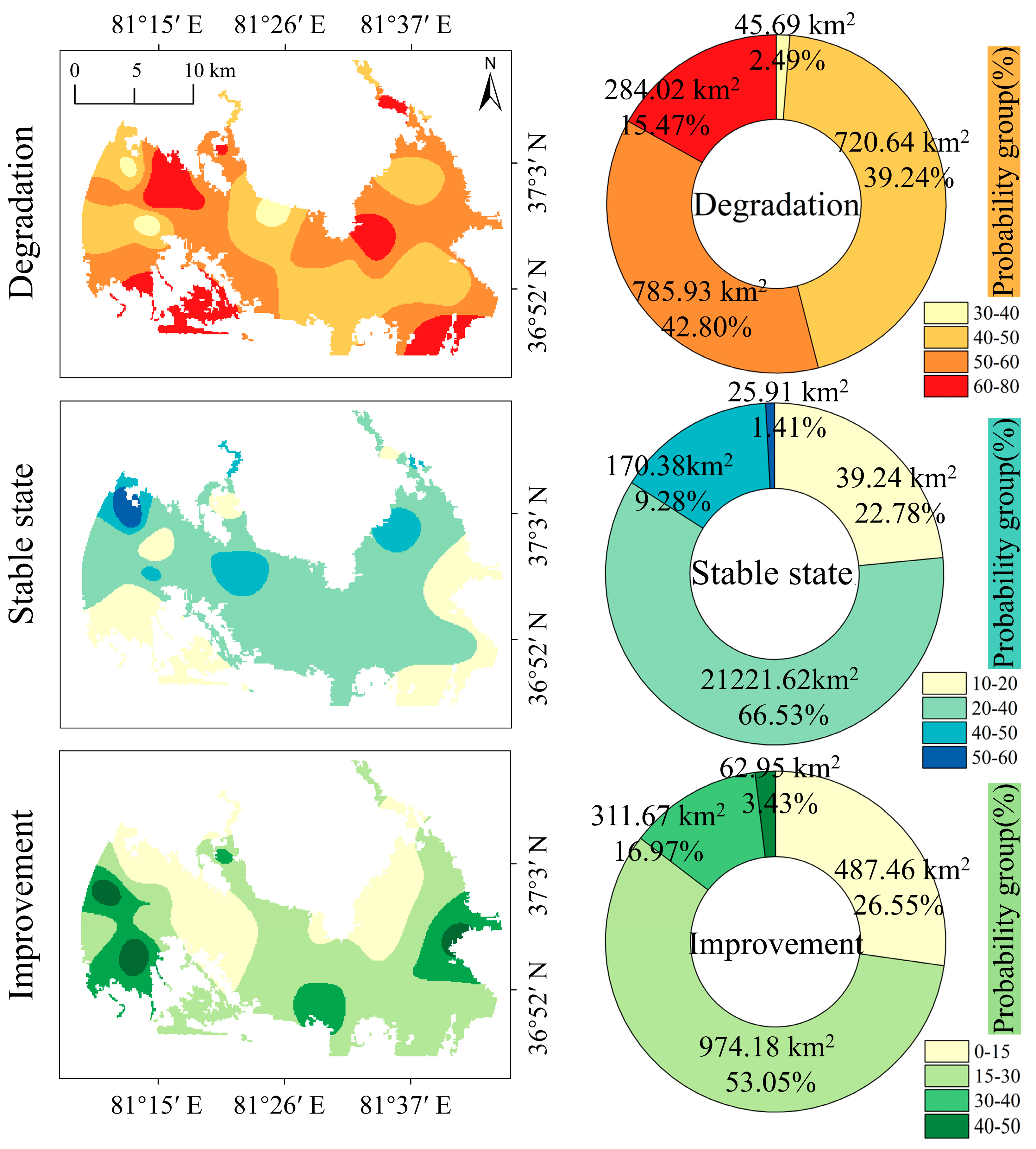 Sustainability 17 07082 g006 Sustainability 17 07082 g006