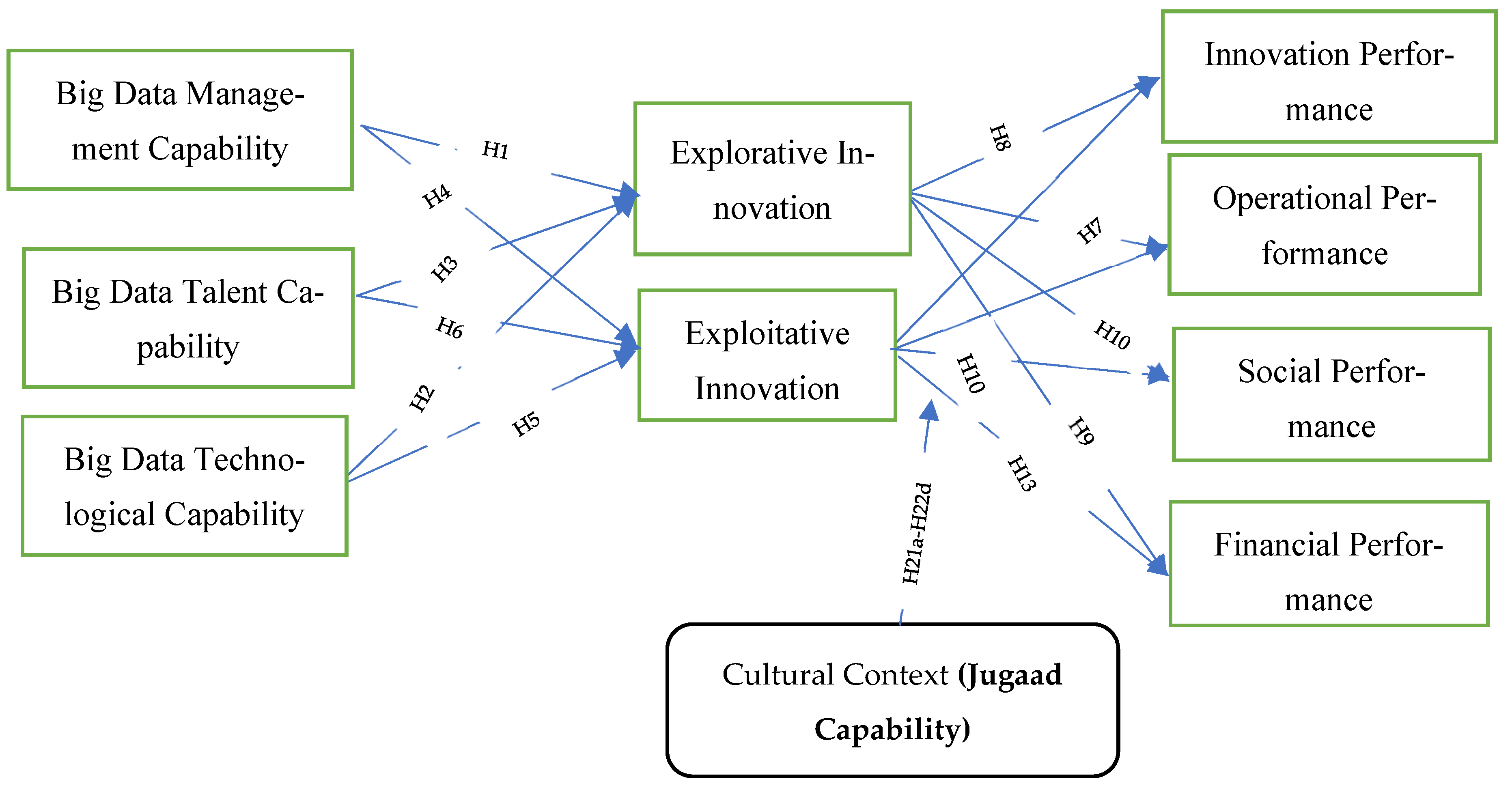 Sustainability 17 07087 g001