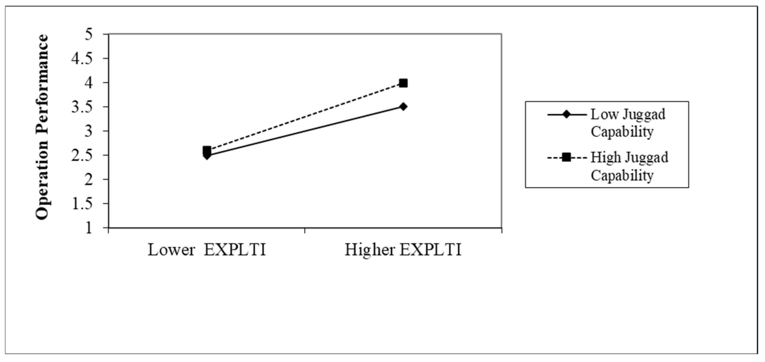Sustainability 17 07087 g006
