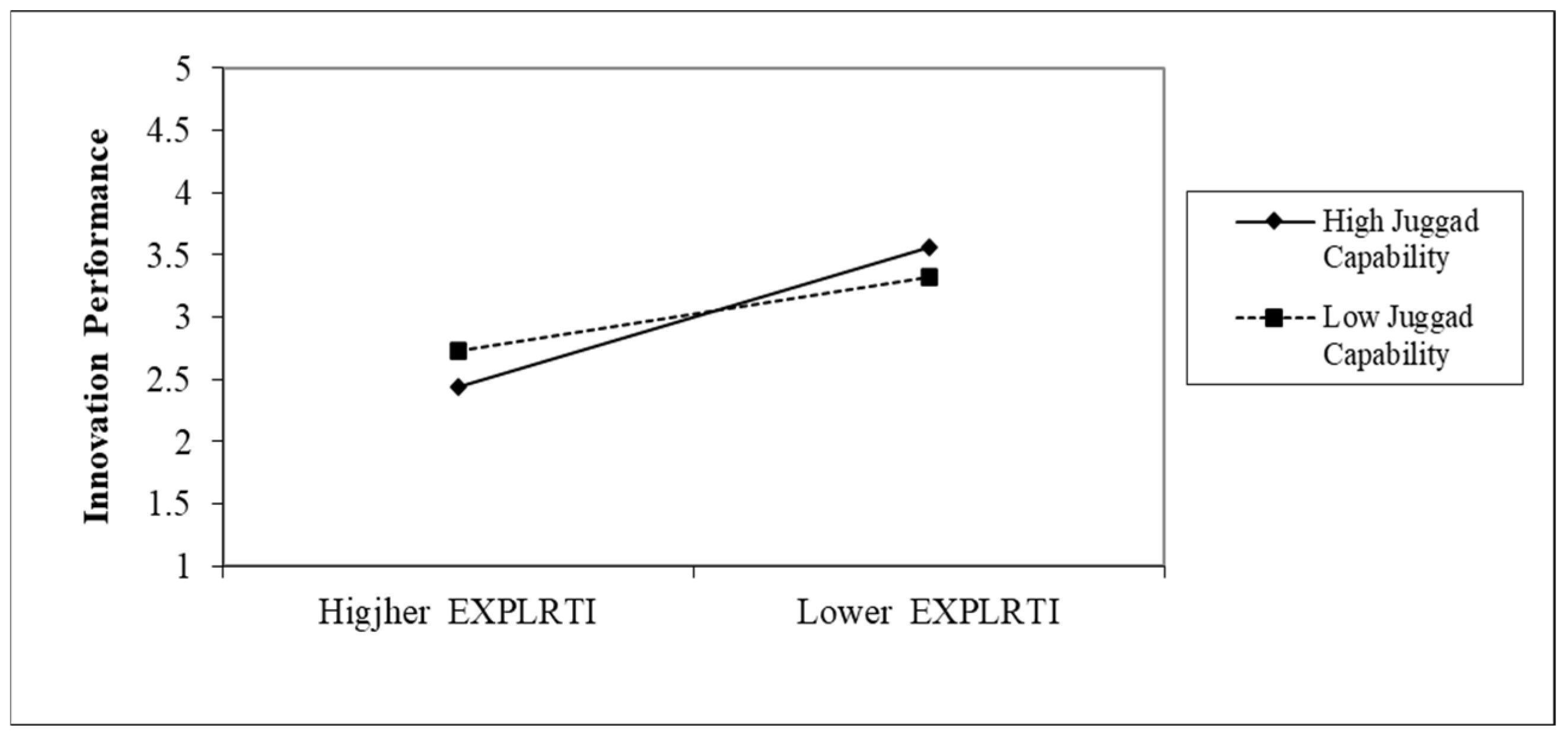 Sustainability 17 07087 g007