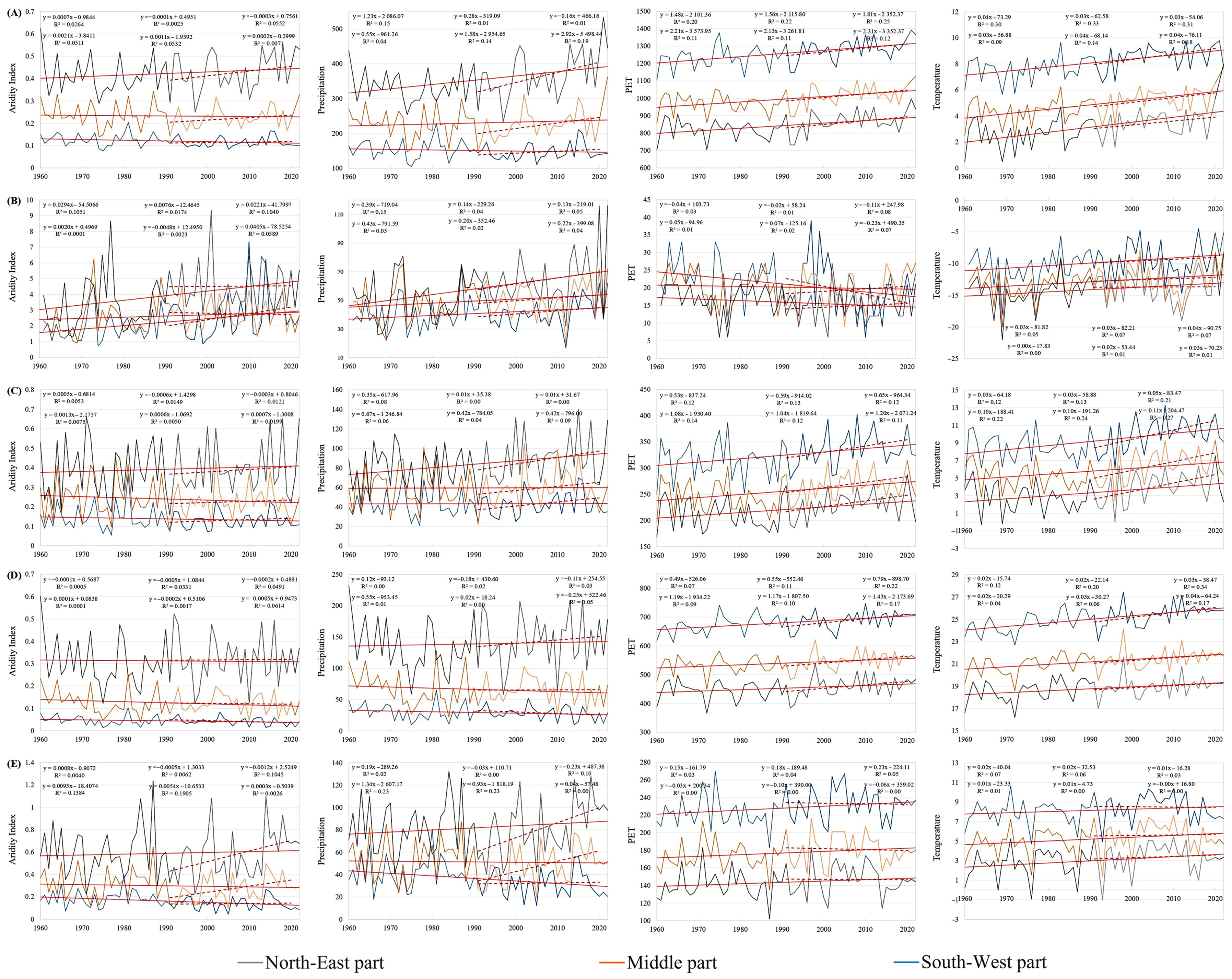 Sustainability 17 07089 g004