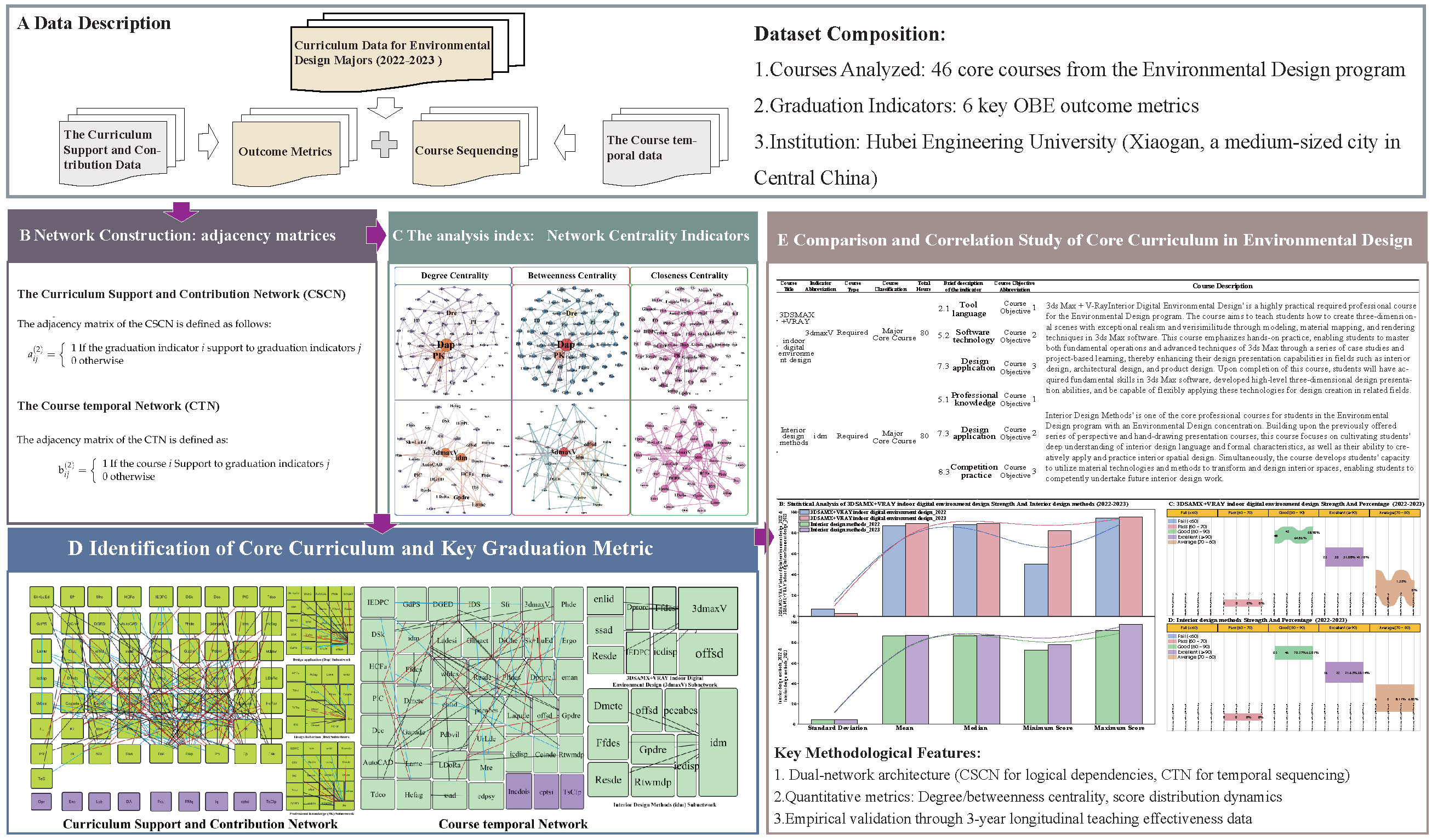 Sustainability 17 07091 g001 Sustainability 17 07091 g001