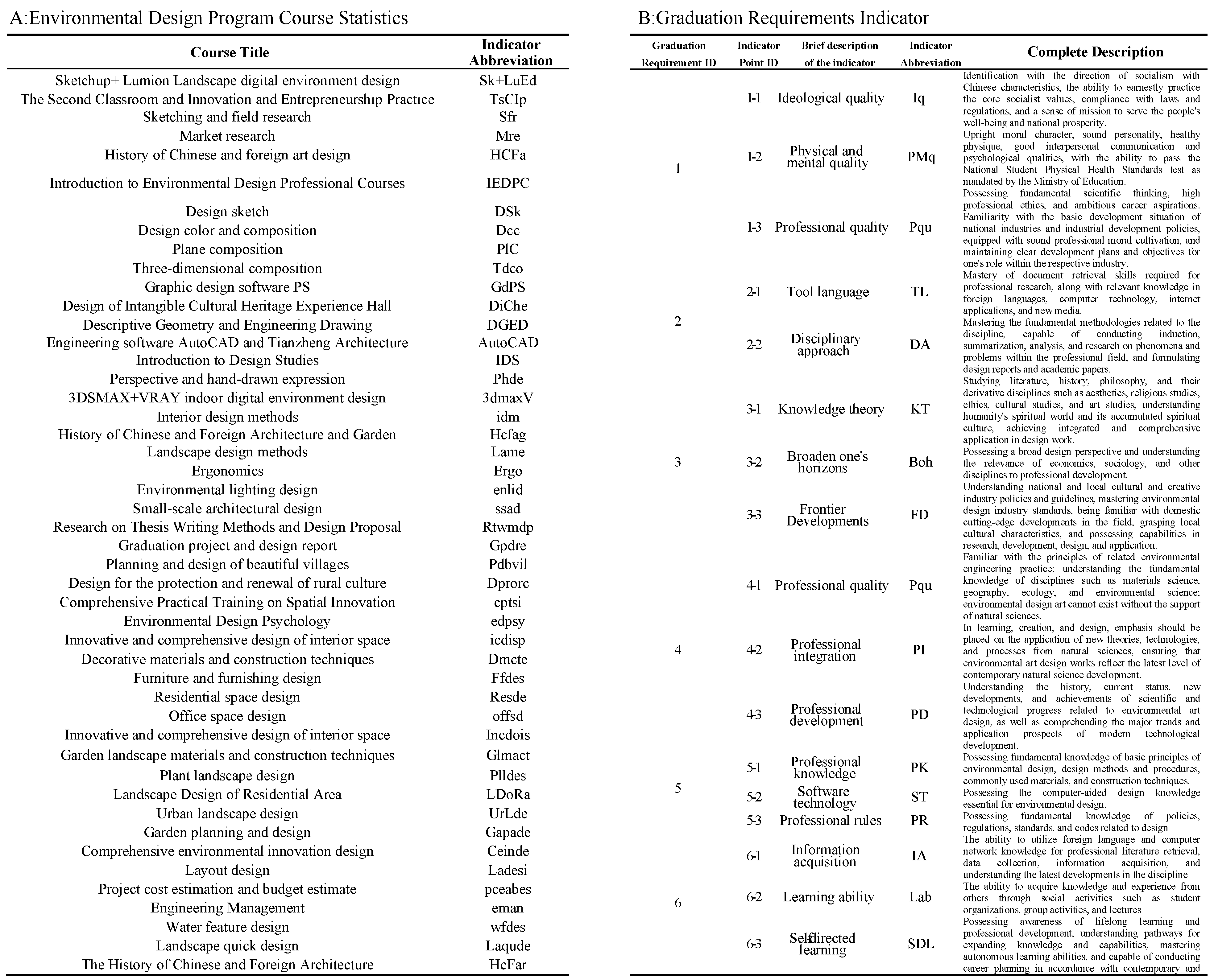 Sustainability 17 07091 g002 Sustainability 17 07091 g002
