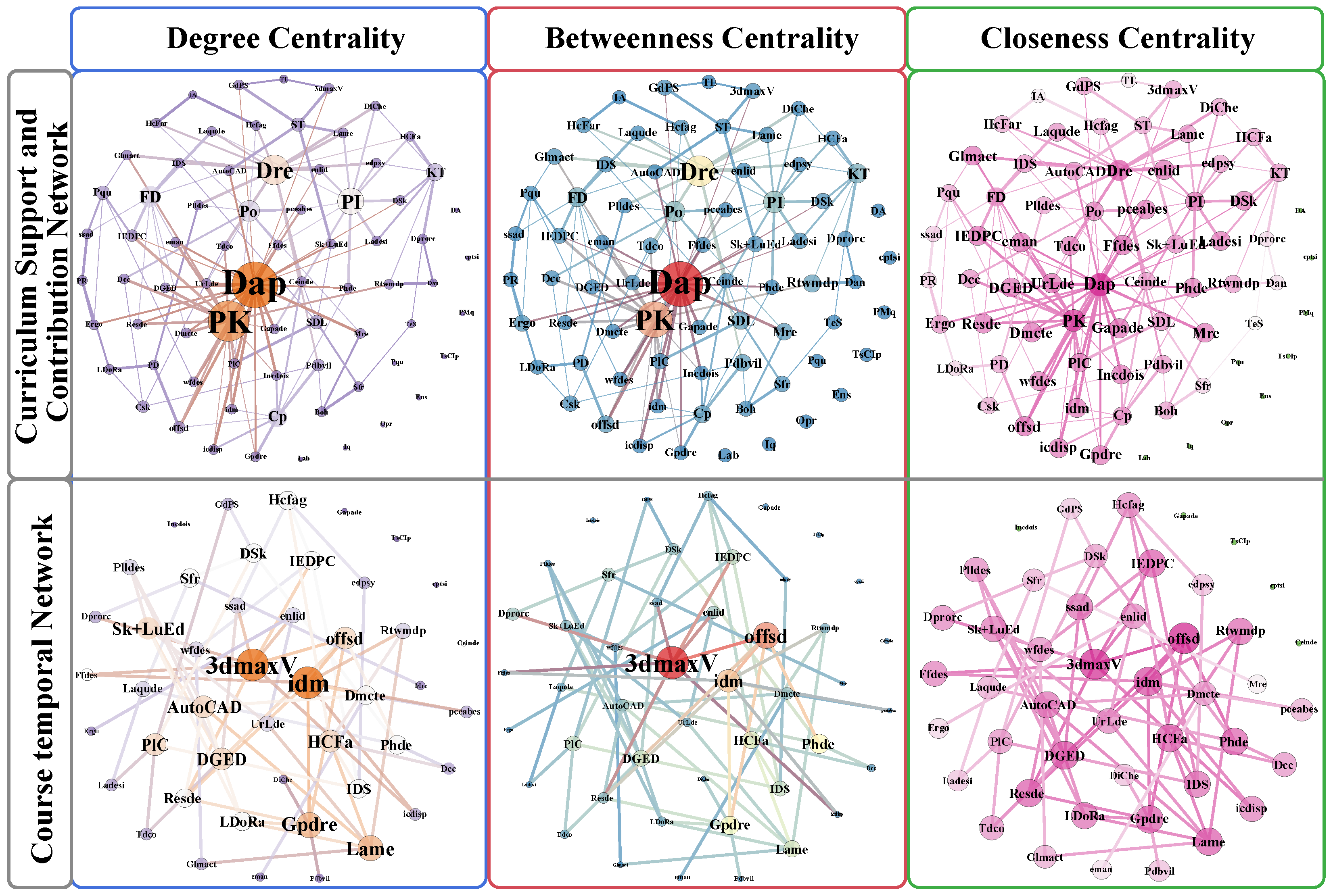 Sustainability 17 07091 g003 Sustainability 17 07091 g003