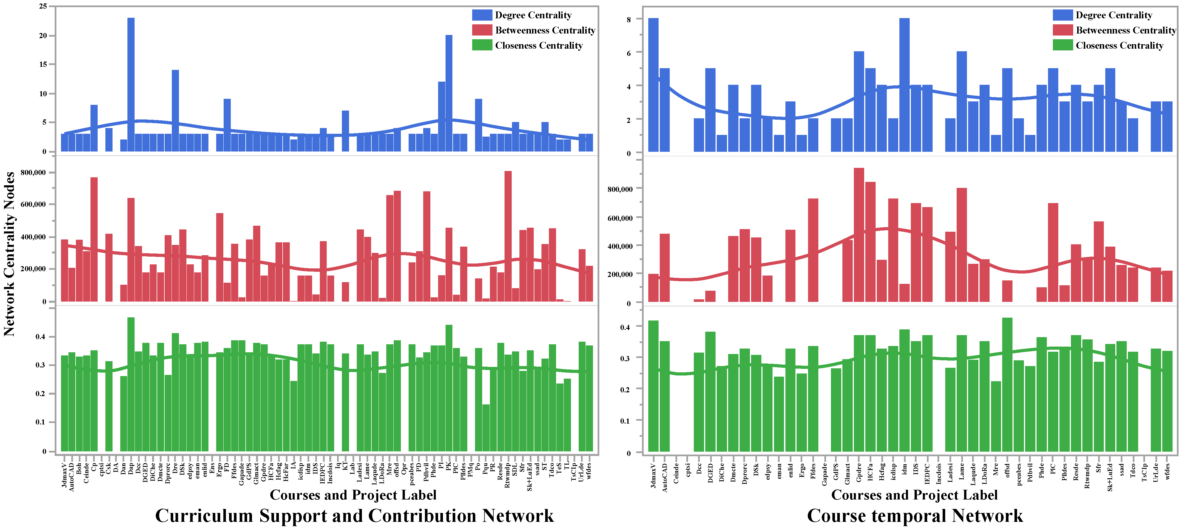 Sustainability 17 07091 g004 Sustainability 17 07091 g004