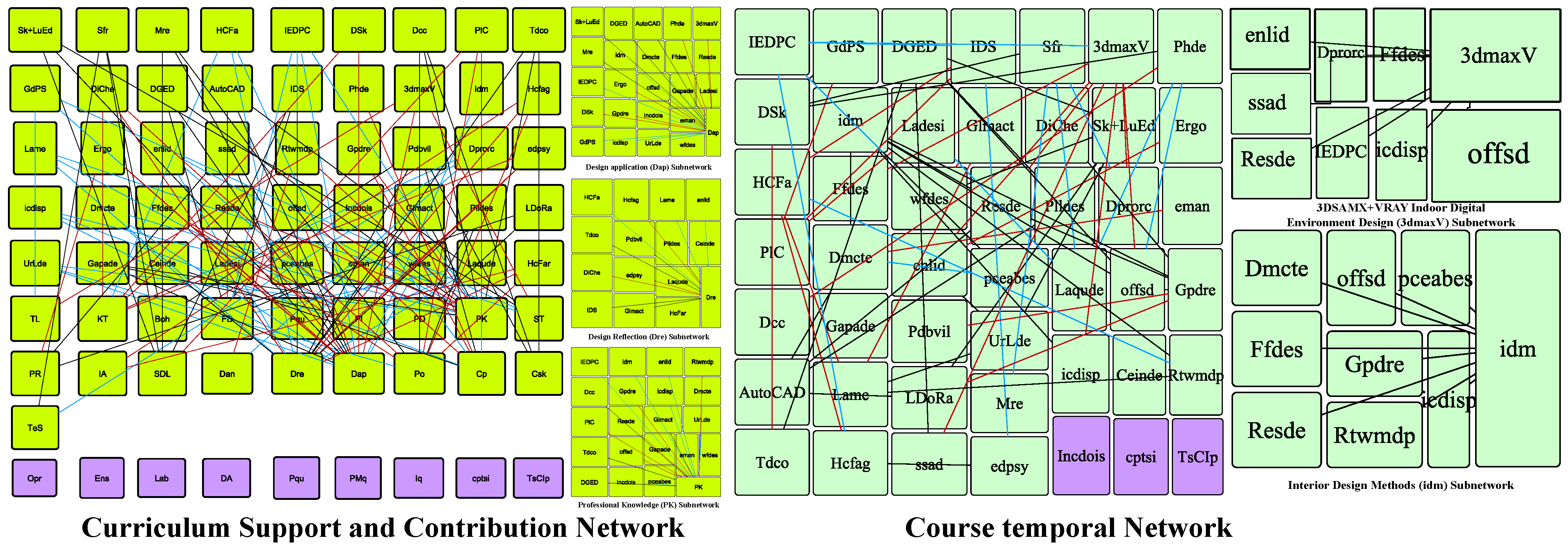 Sustainability 17 07091 g005 Sustainability 17 07091 g005
