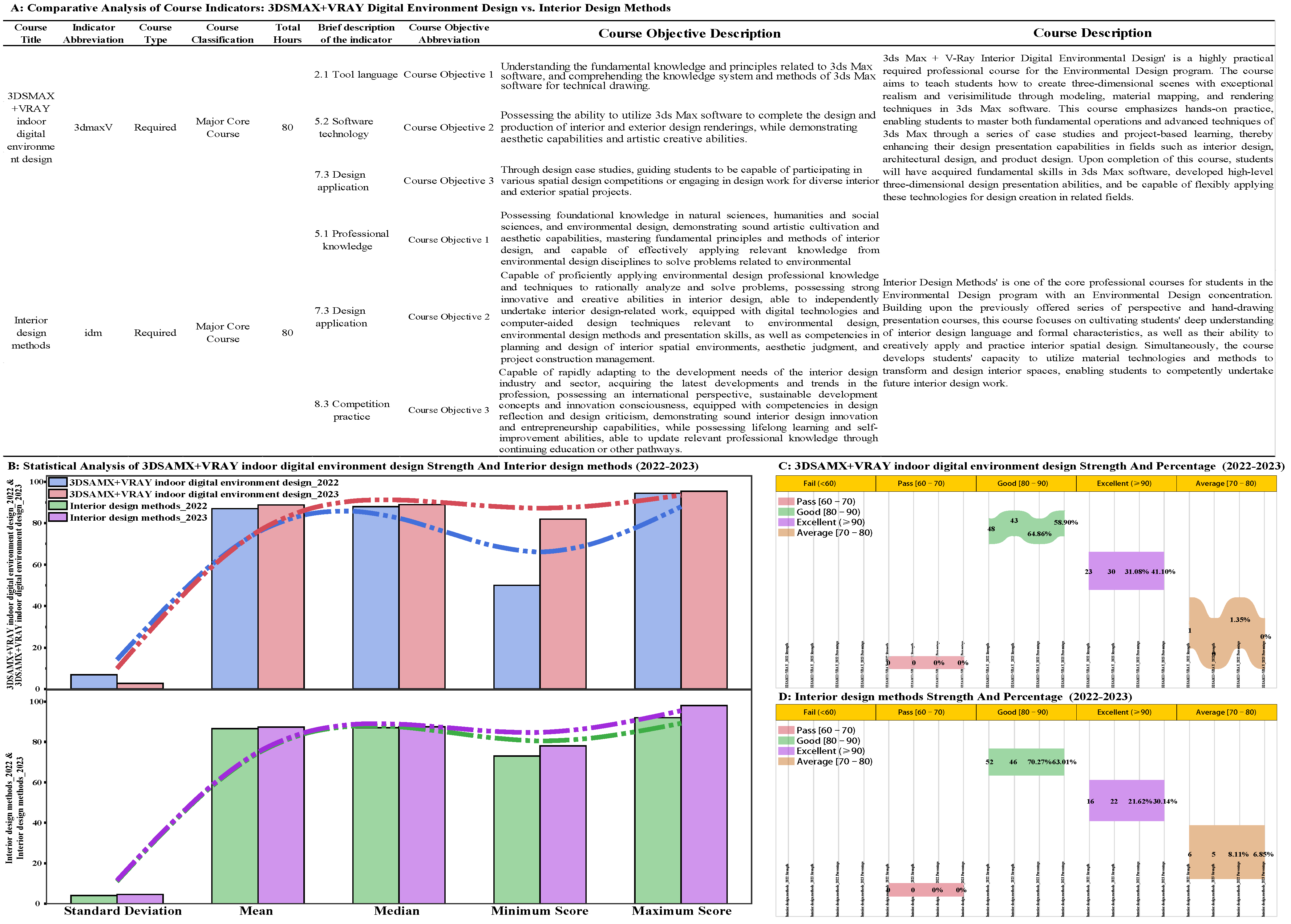 Sustainability 17 07091 g006 Sustainability 17 07091 g006