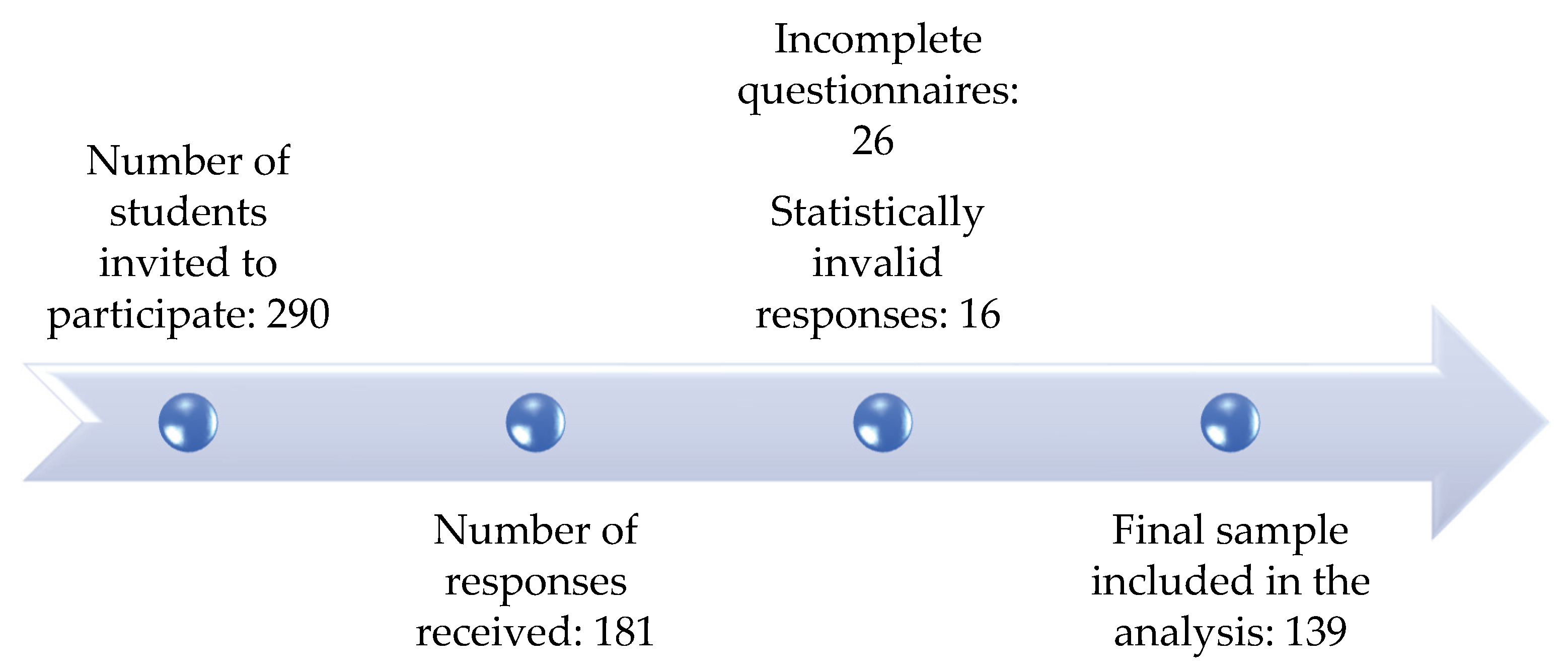 Sustainability 17 07092 g002