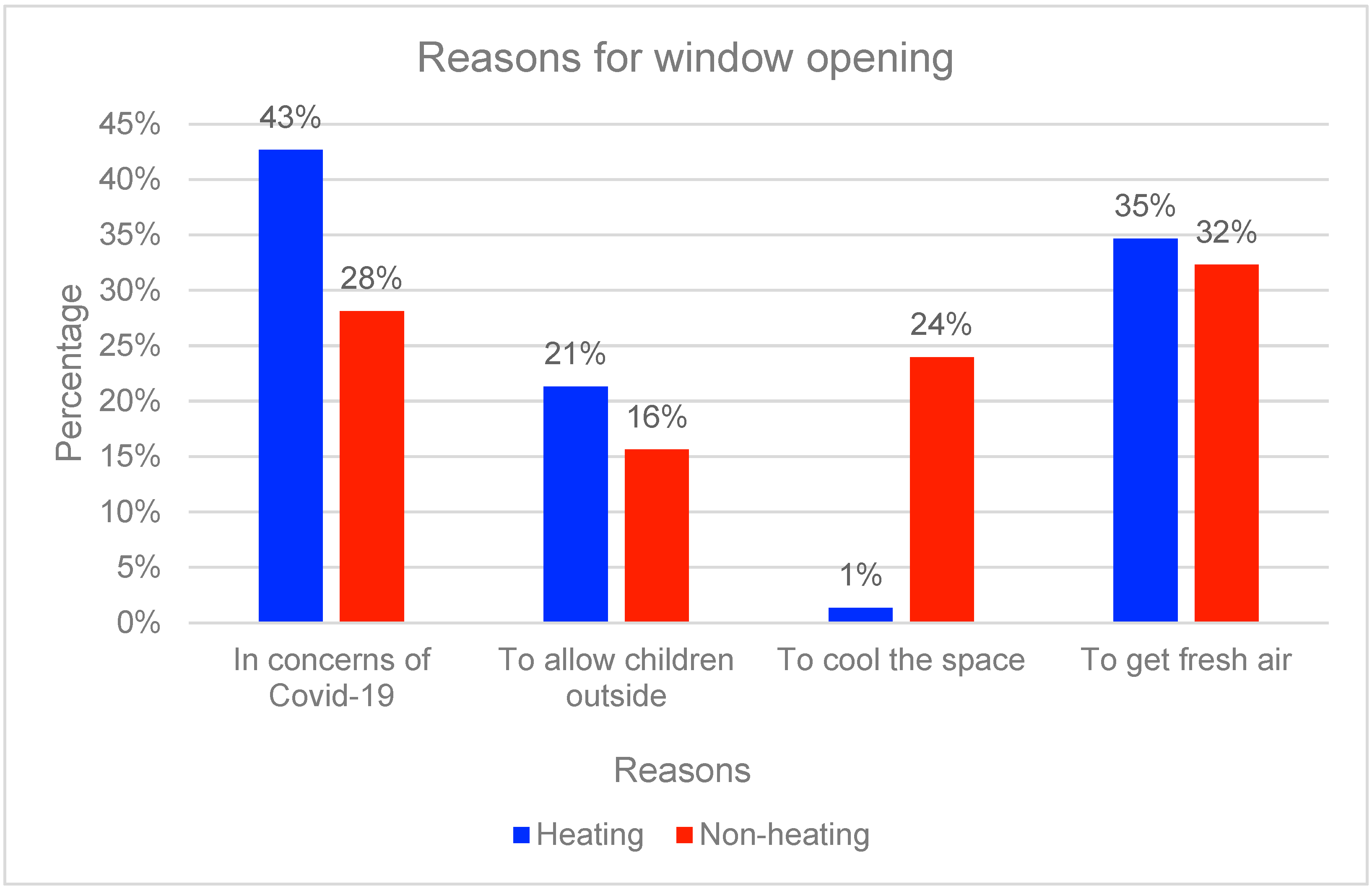 Sustainability 17 07093 g007 Sustainability 17 07093 g007