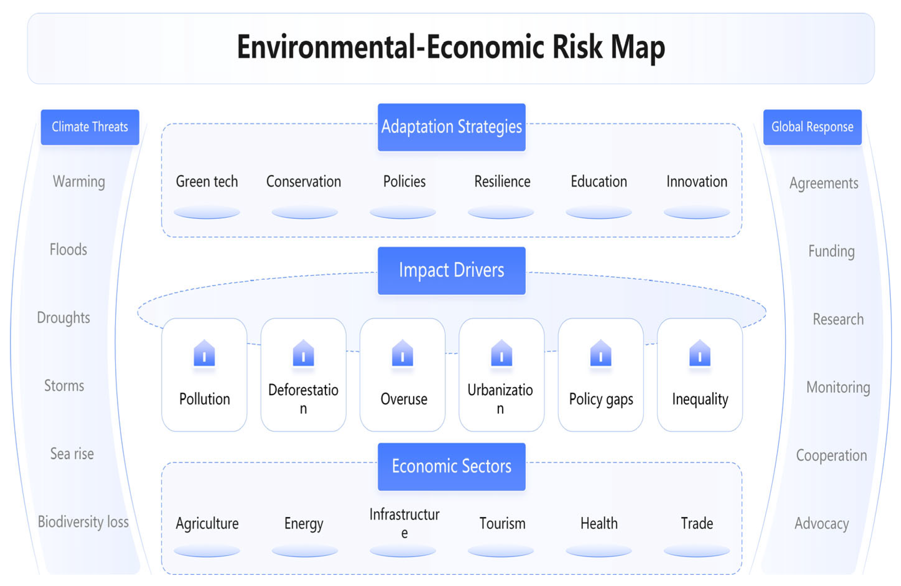 Sustainability 17 07094 g004 Sustainability 17 07094 g004