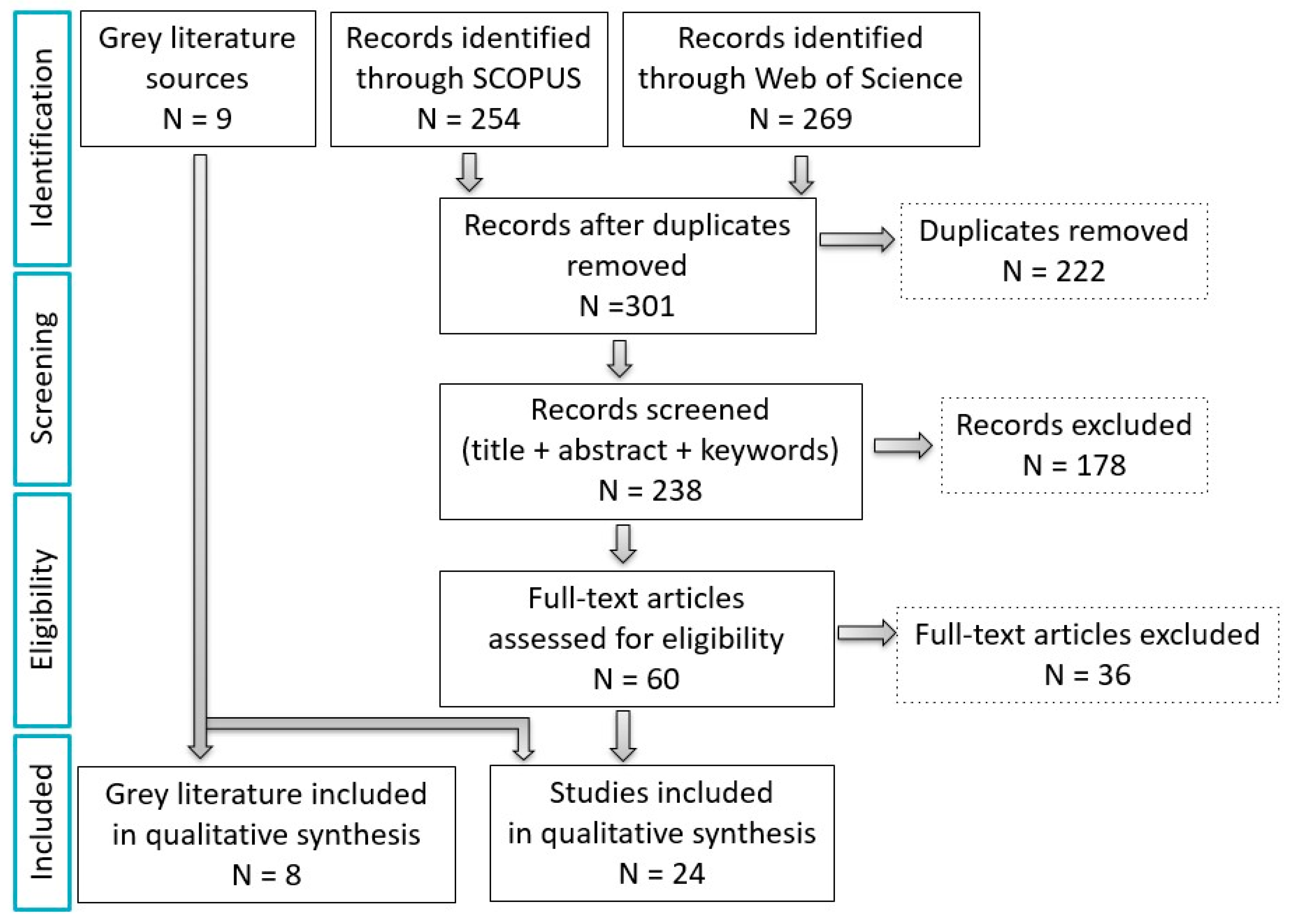 Sustainability 17 07095 g001 Sustainability 17 07095 g001