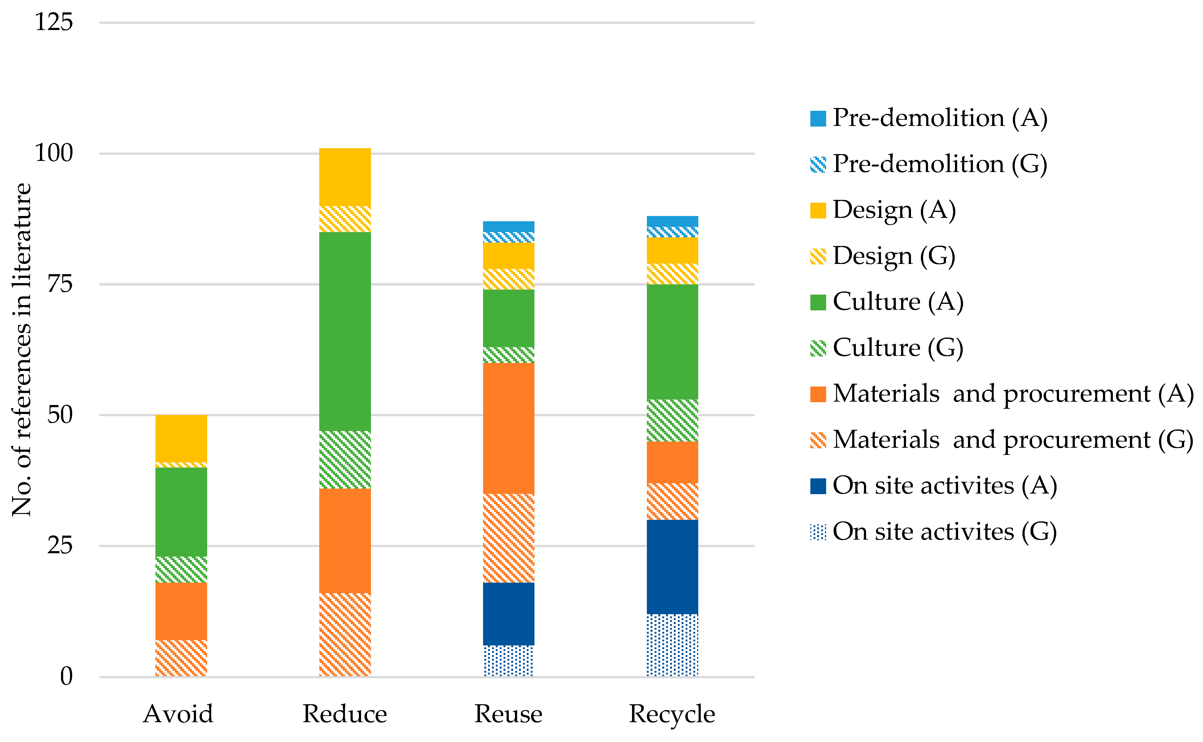 Sustainability 17 07095 g004 Sustainability 17 07095 g004