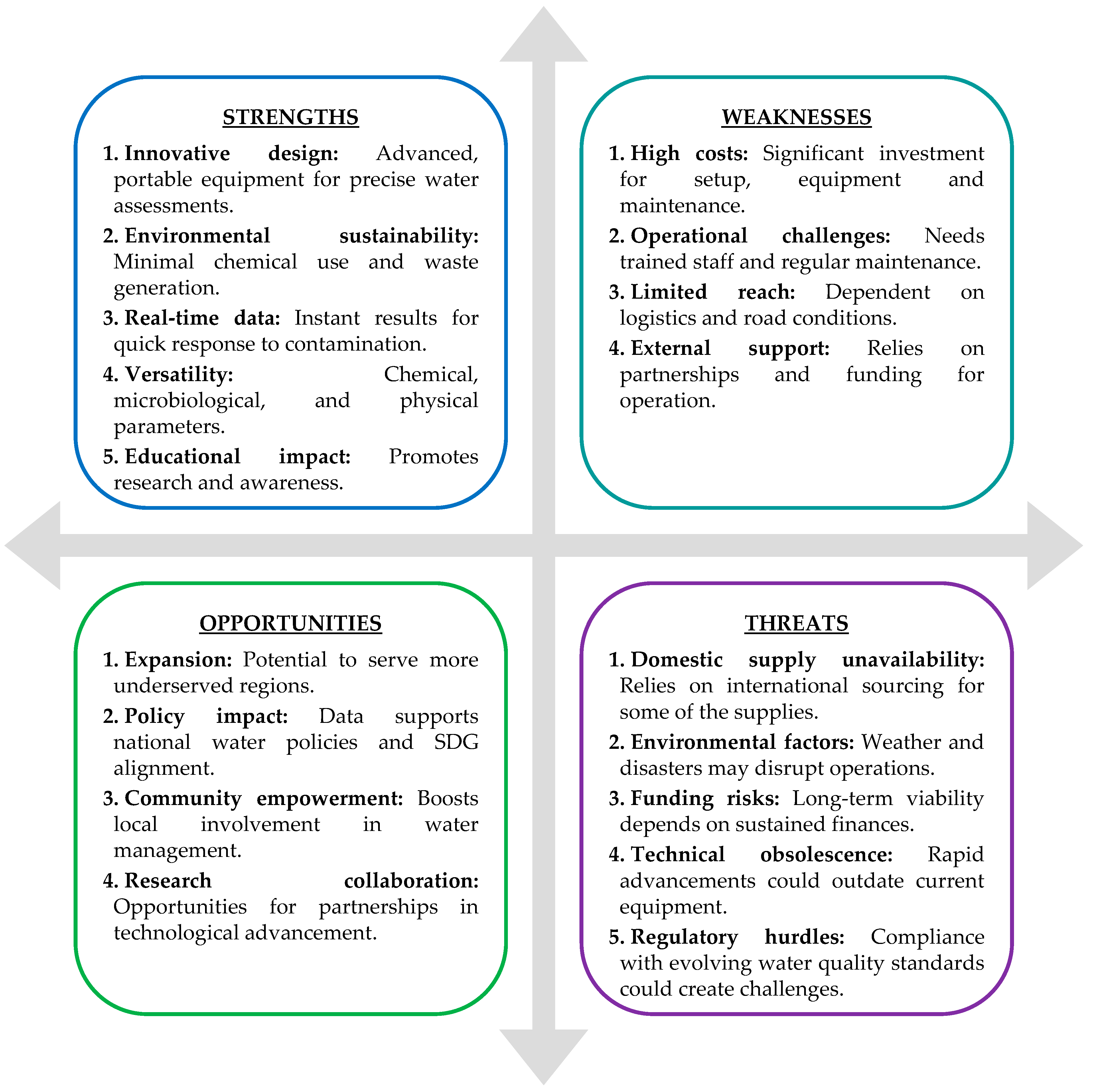 Sustainability 17 07096 g006