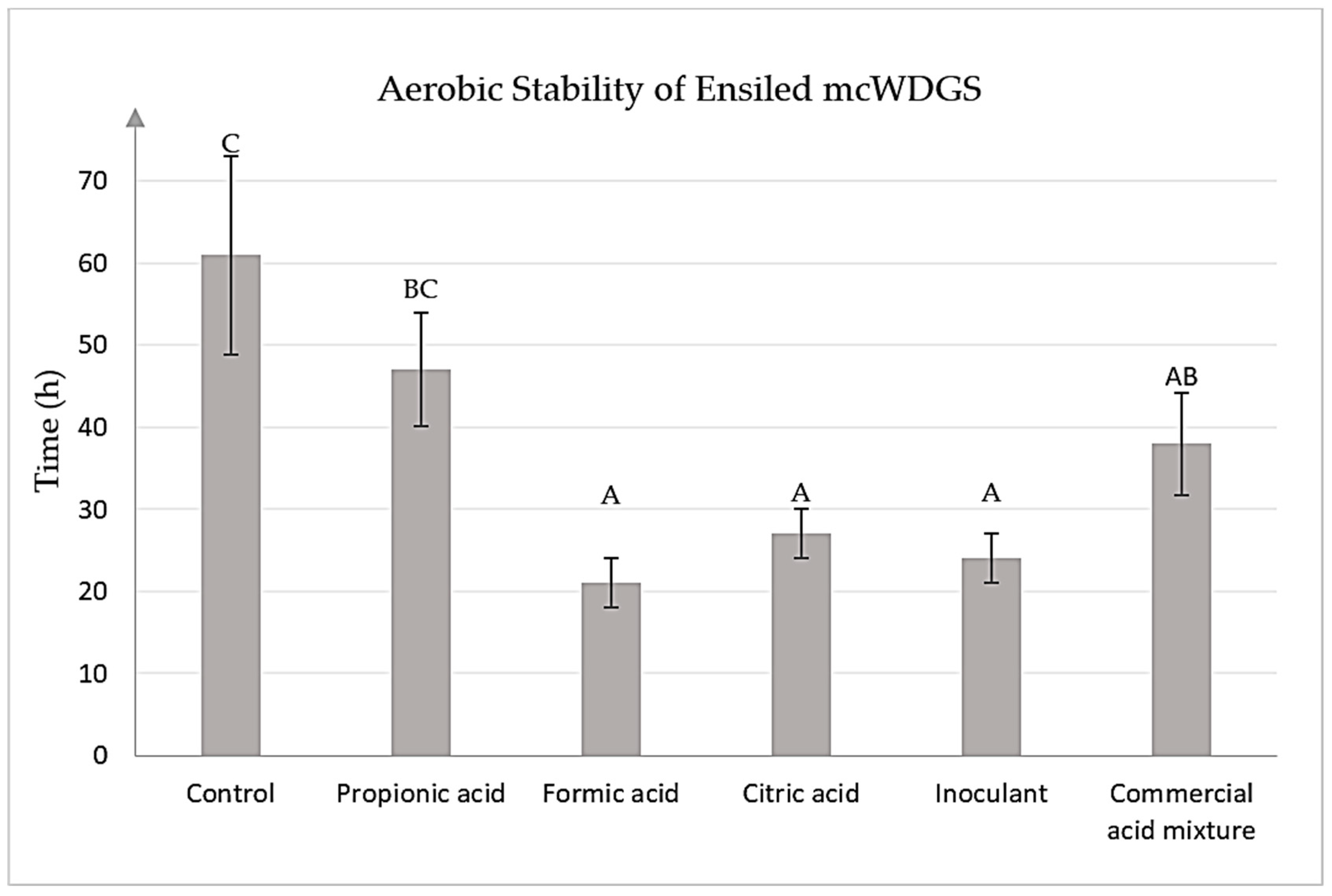 Sustainability 17 07097 g002
