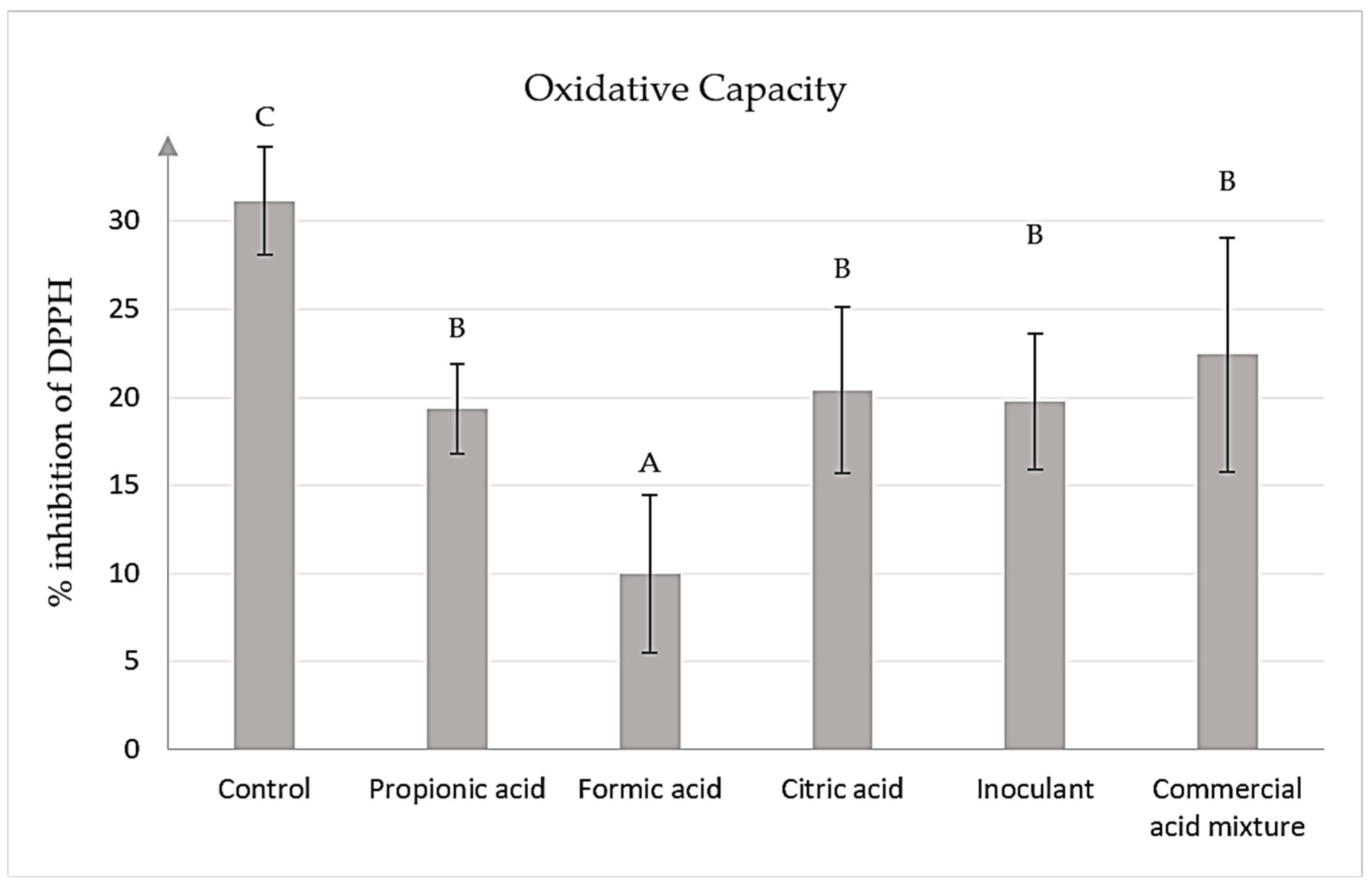 Sustainability 17 07097 g004