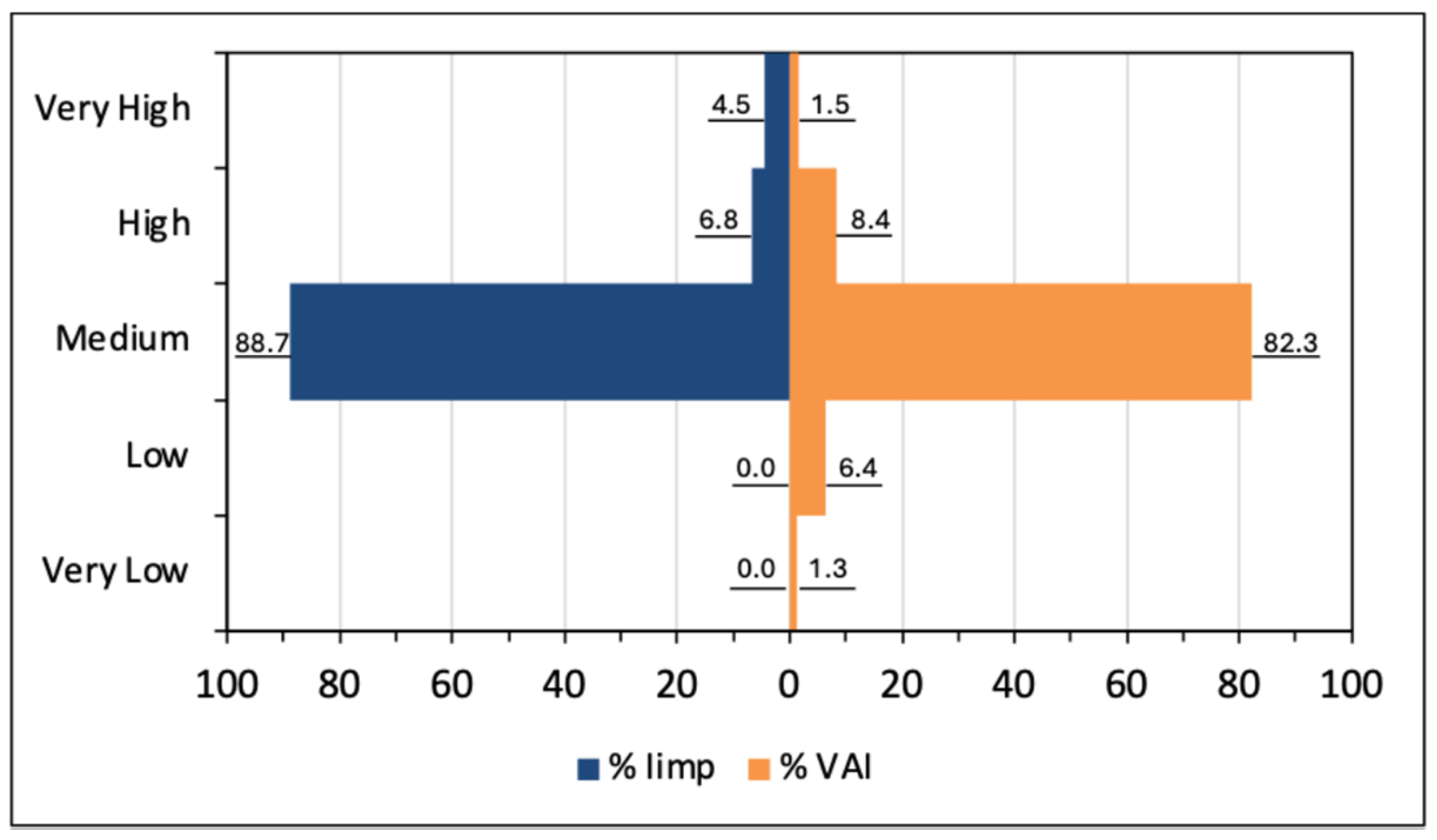 Sustainability 17 07101 g008