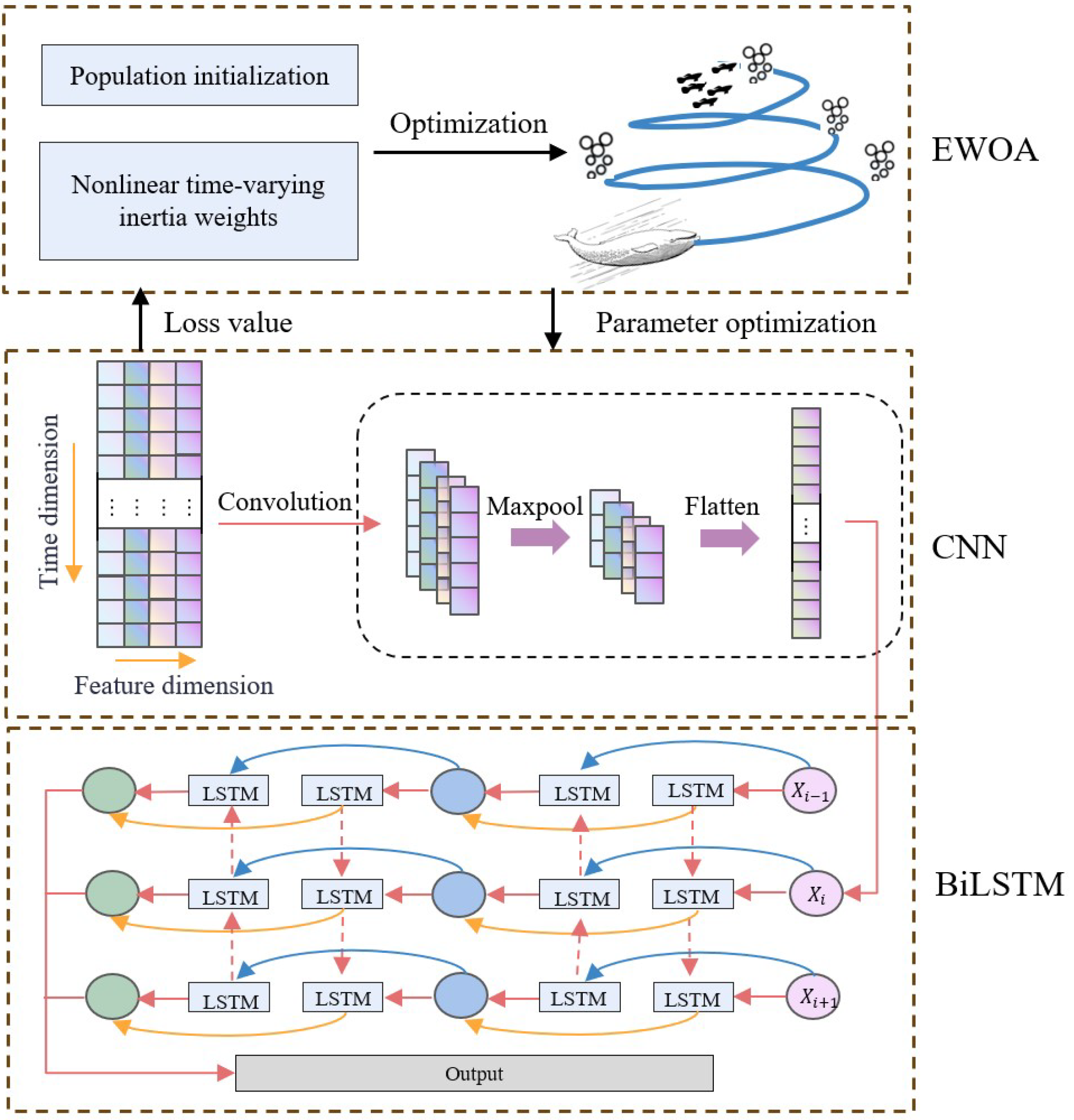 Sustainability 17 07102 g001 Sustainability 17 07102 g001