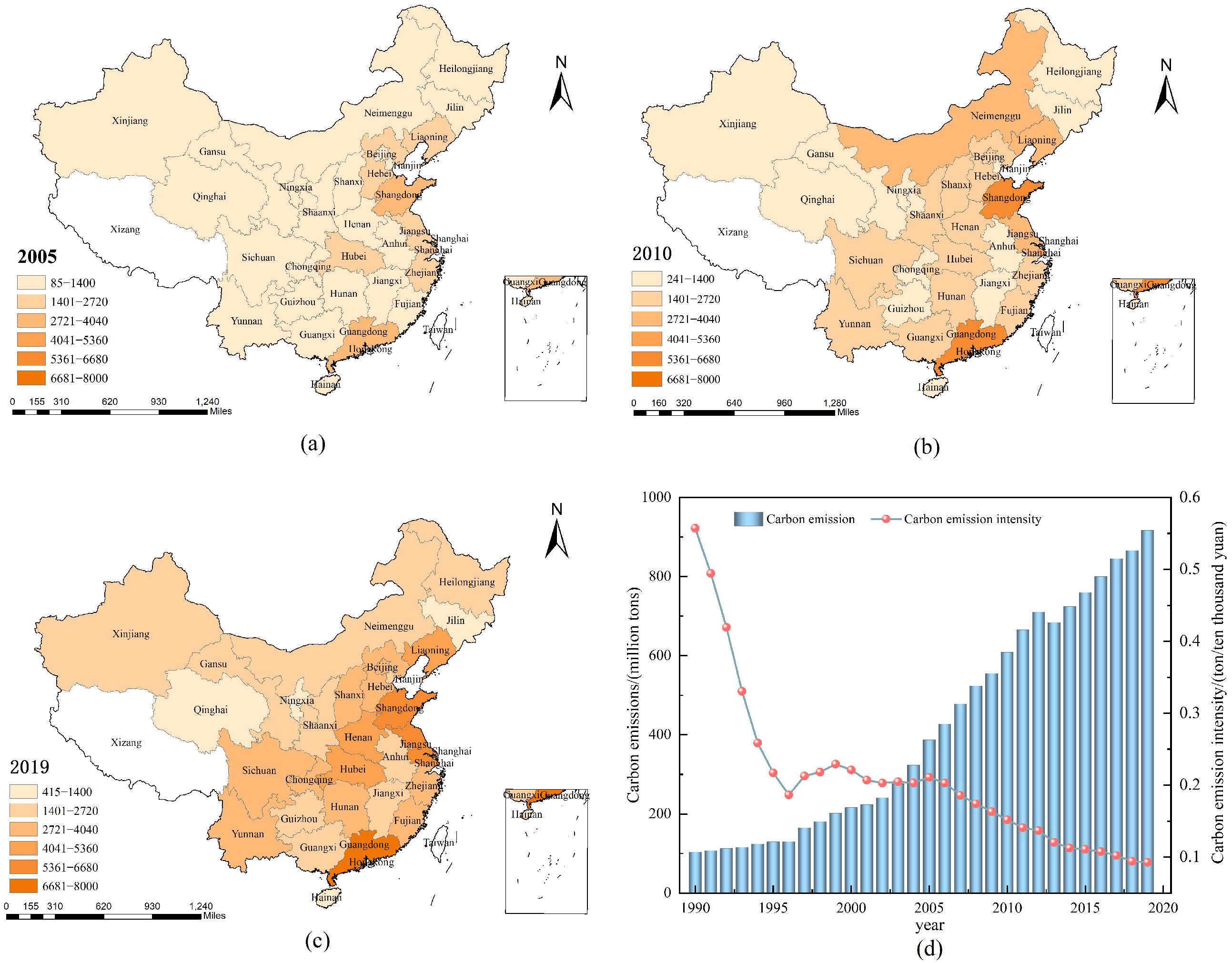 Sustainability 17 07102 g003 Sustainability 17 07102 g003
