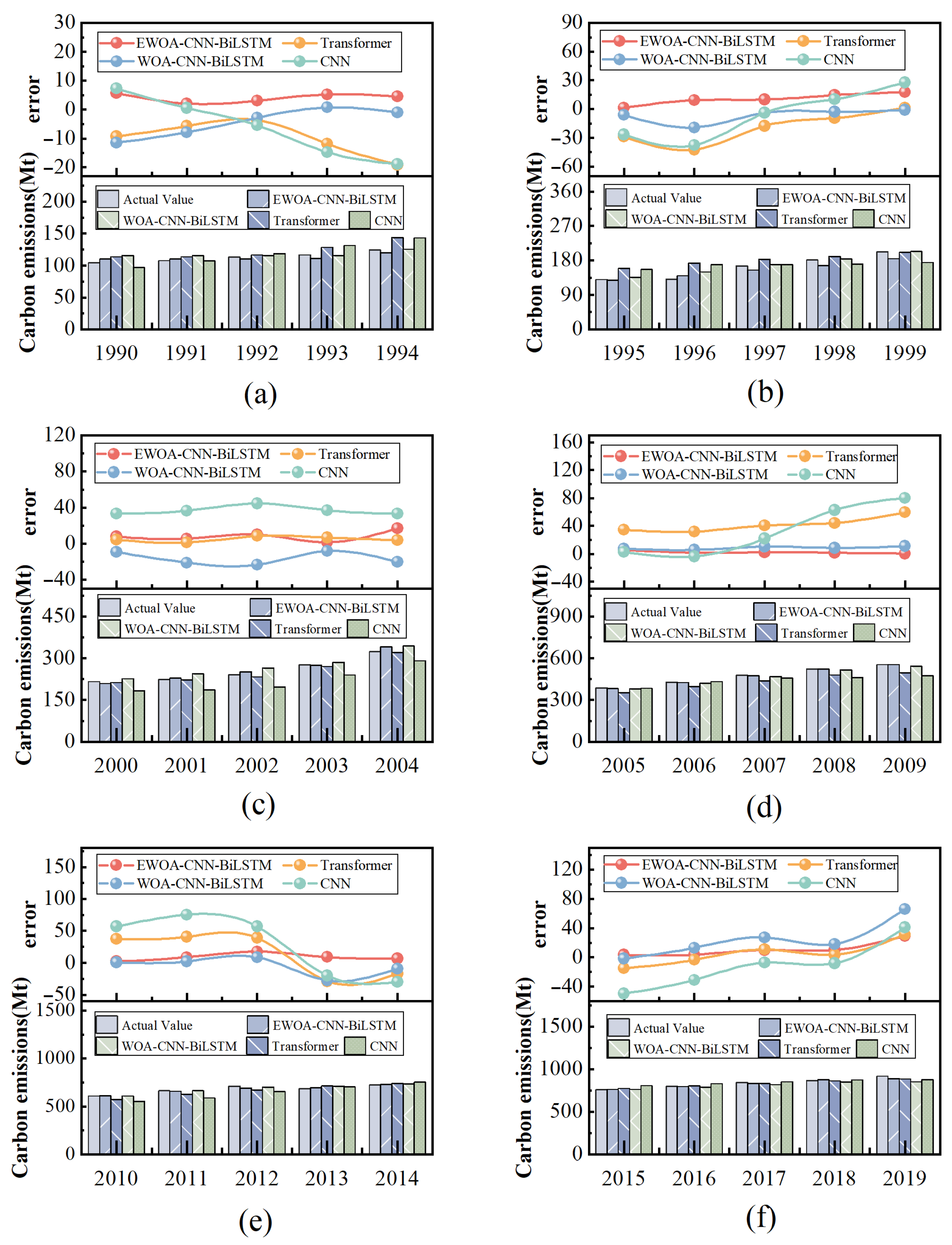 Sustainability 17 07102 g007 Sustainability 17 07102 g007