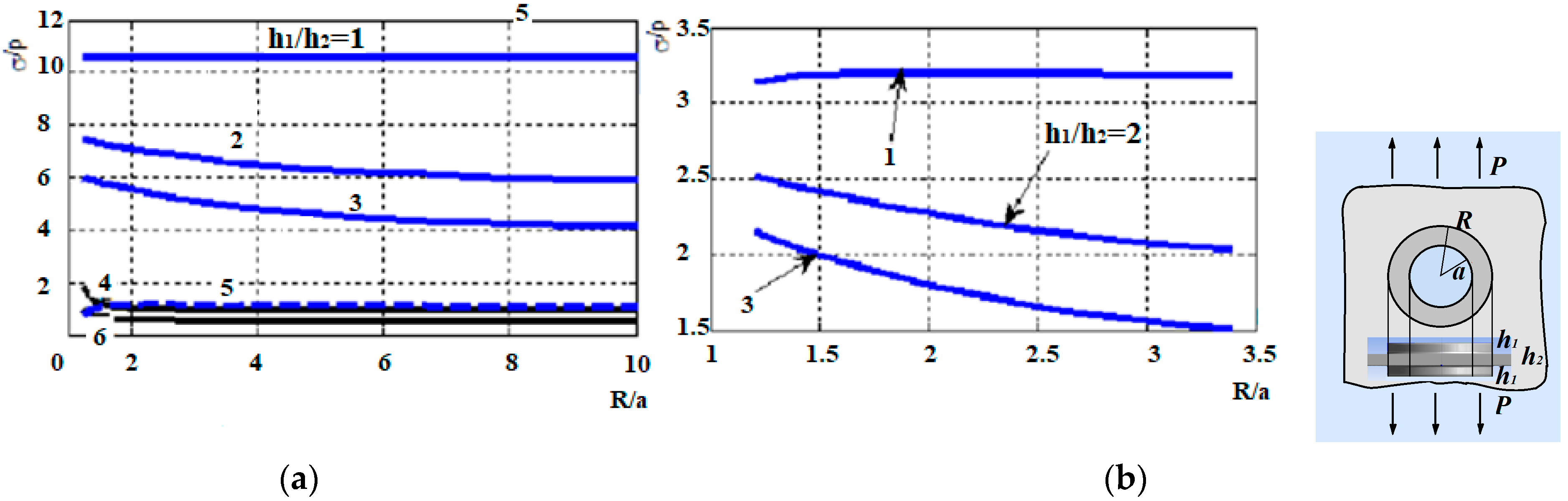 Sustainability 17 07103 g006
