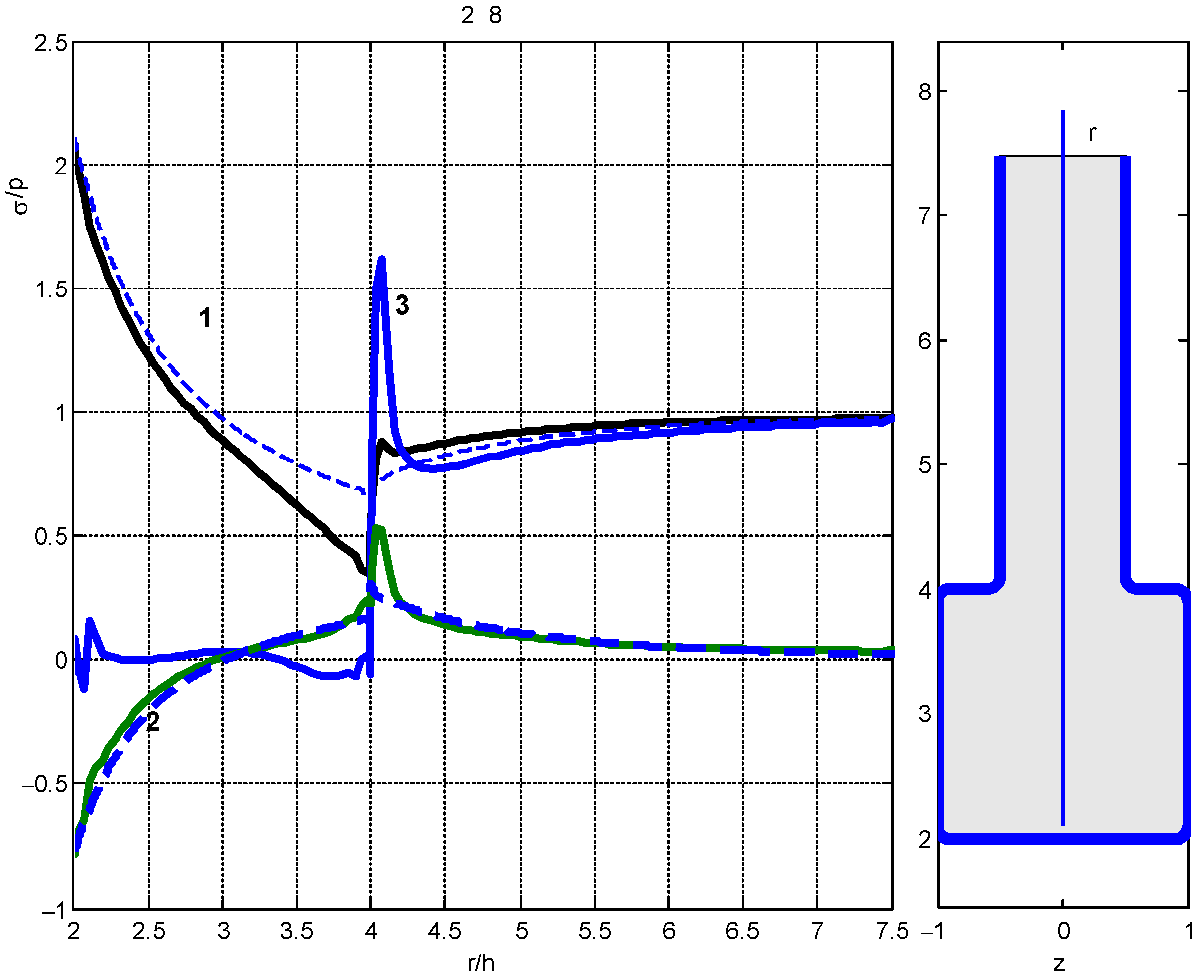 Sustainability 17 07103 g011