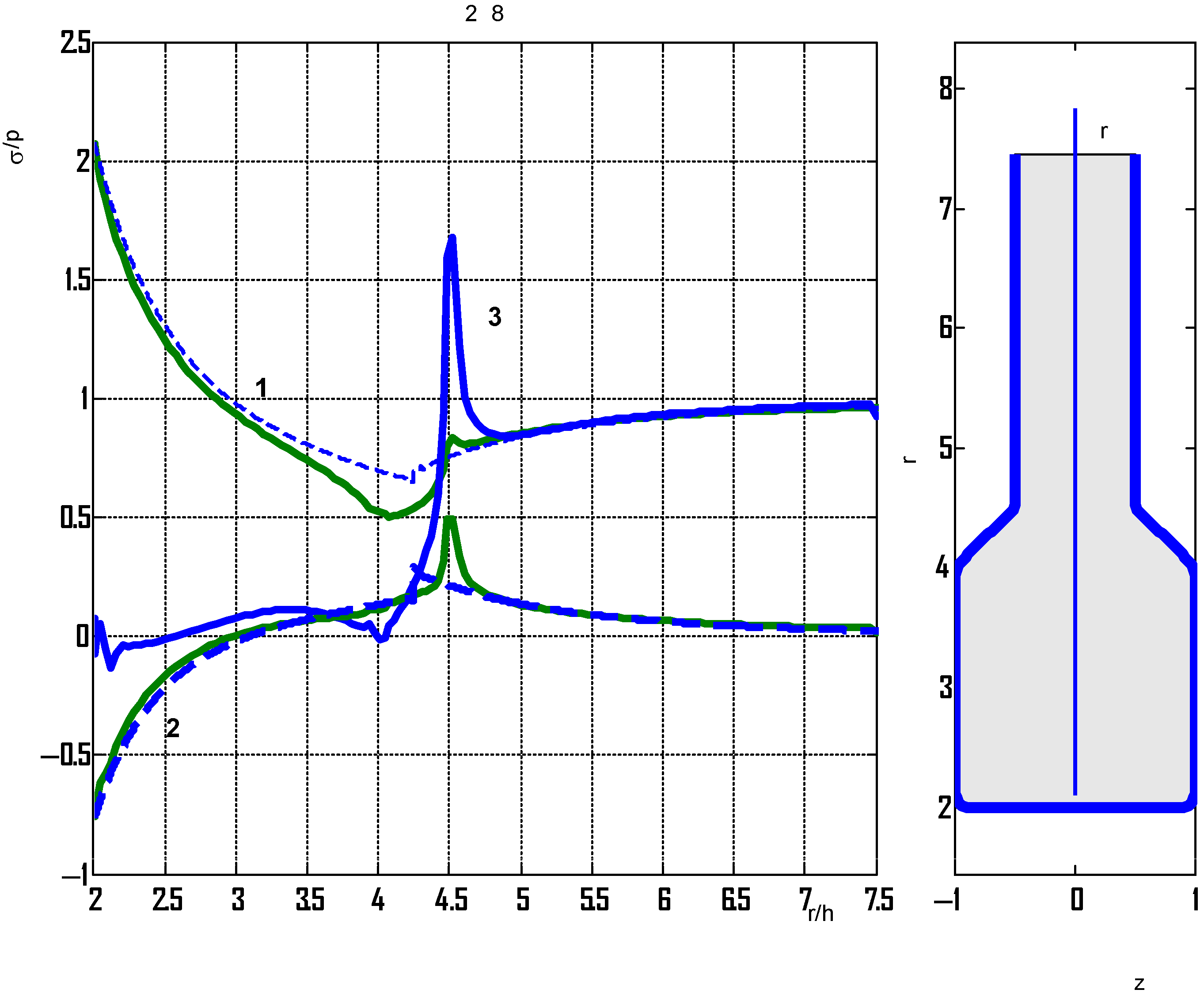 Sustainability 17 07103 g012