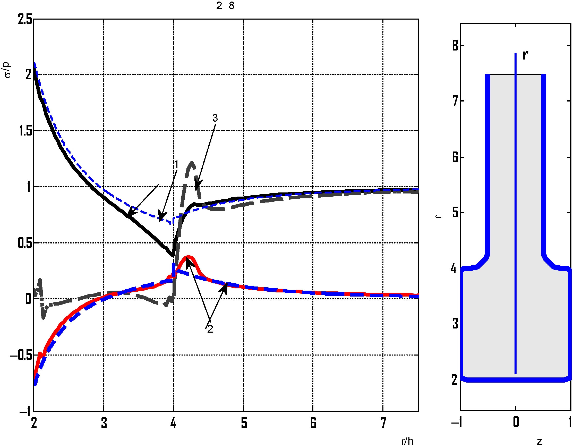 Sustainability 17 07103 g013