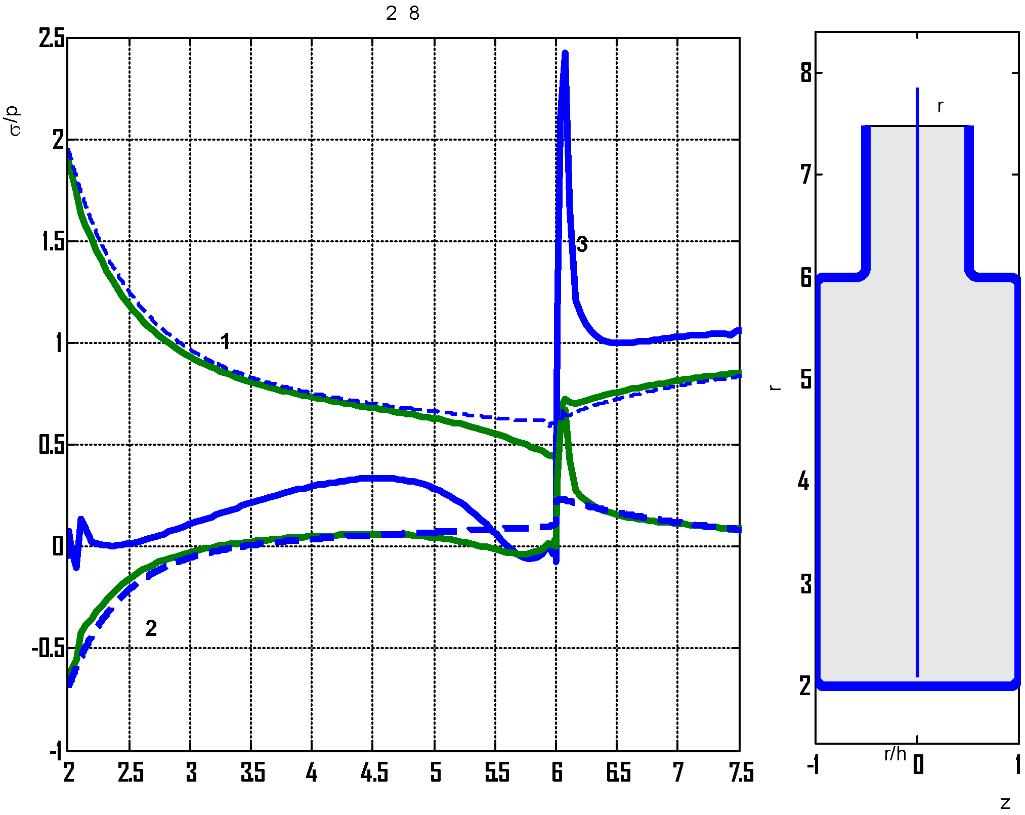Sustainability 17 07103 g014