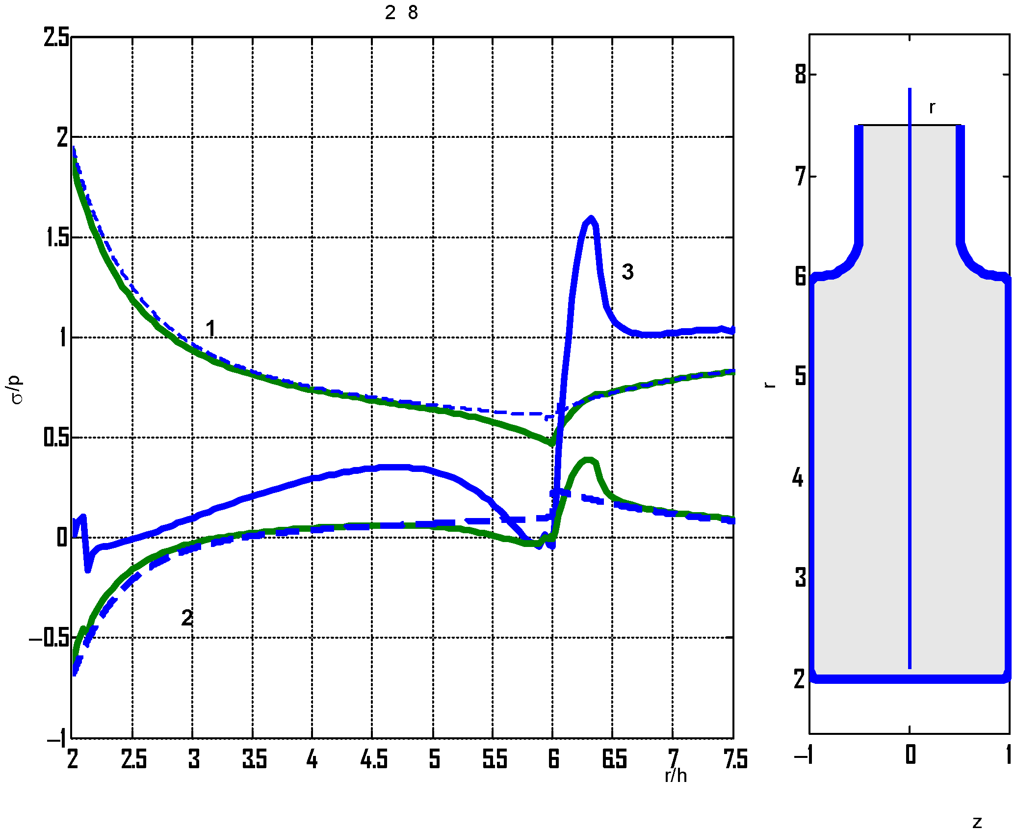 Sustainability 17 07103 g015