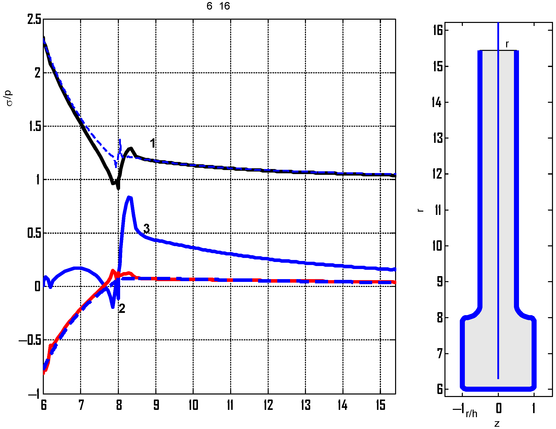 Sustainability 17 07103 g016