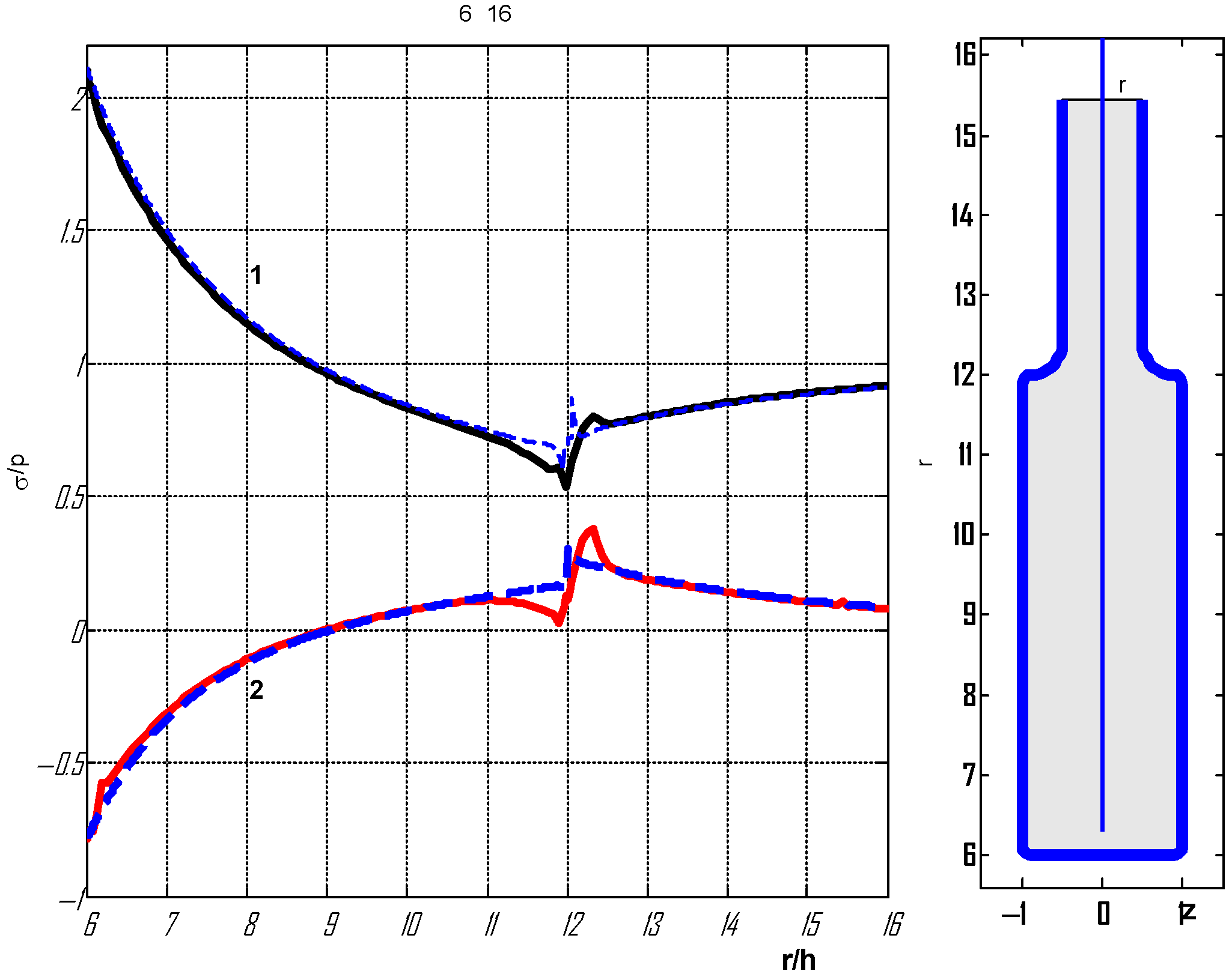 Sustainability 17 07103 g017