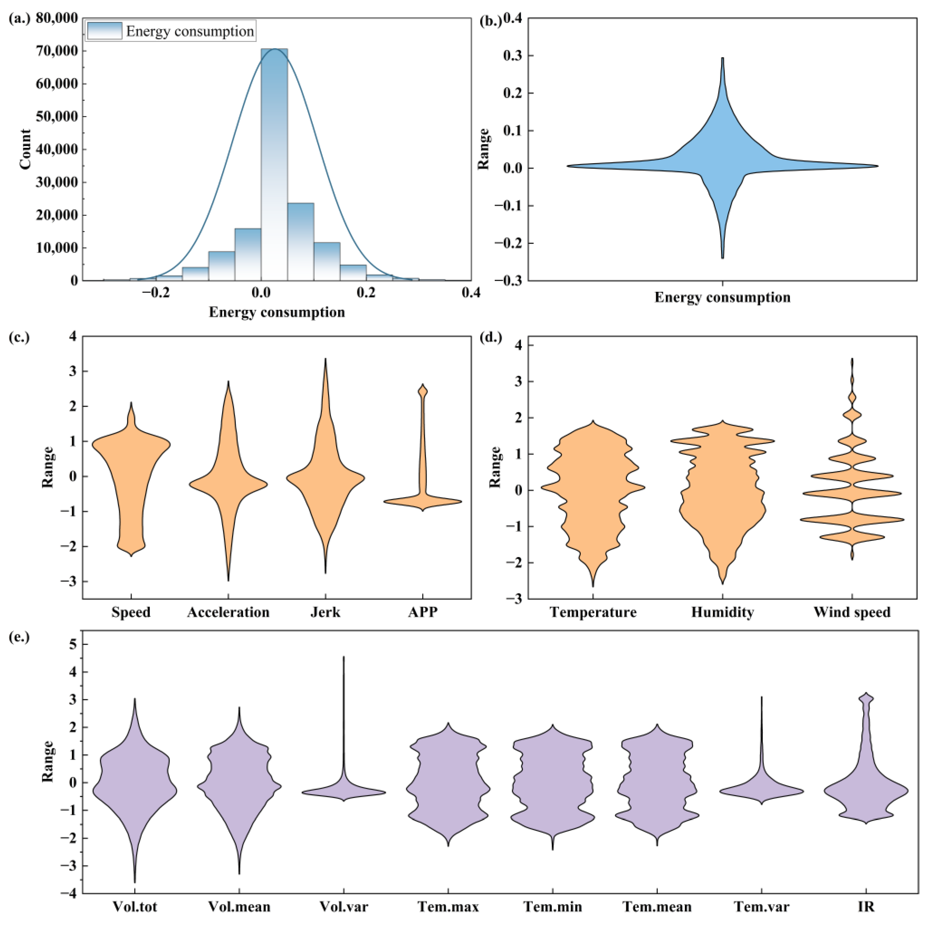 Sustainability 17 07105 g005