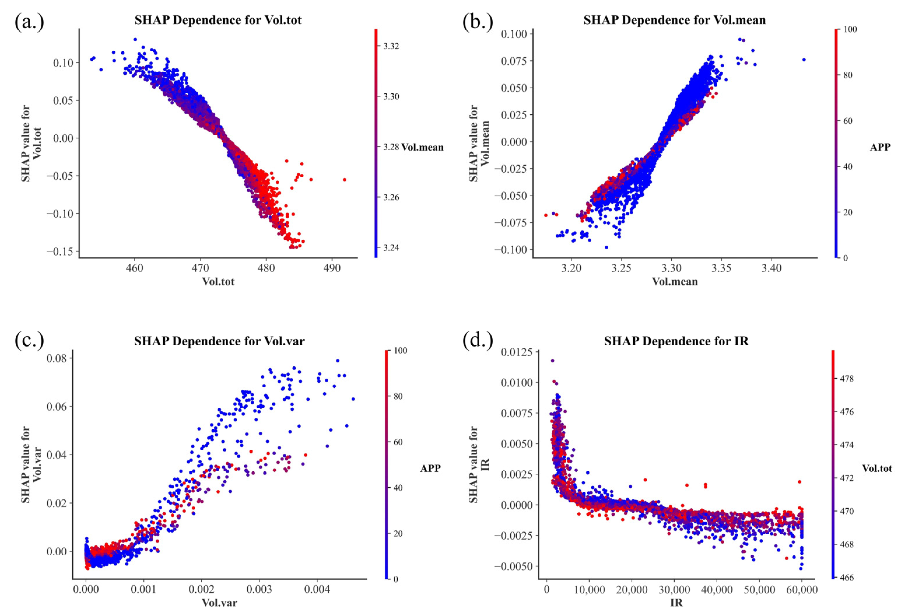 Sustainability 17 07105 g008
