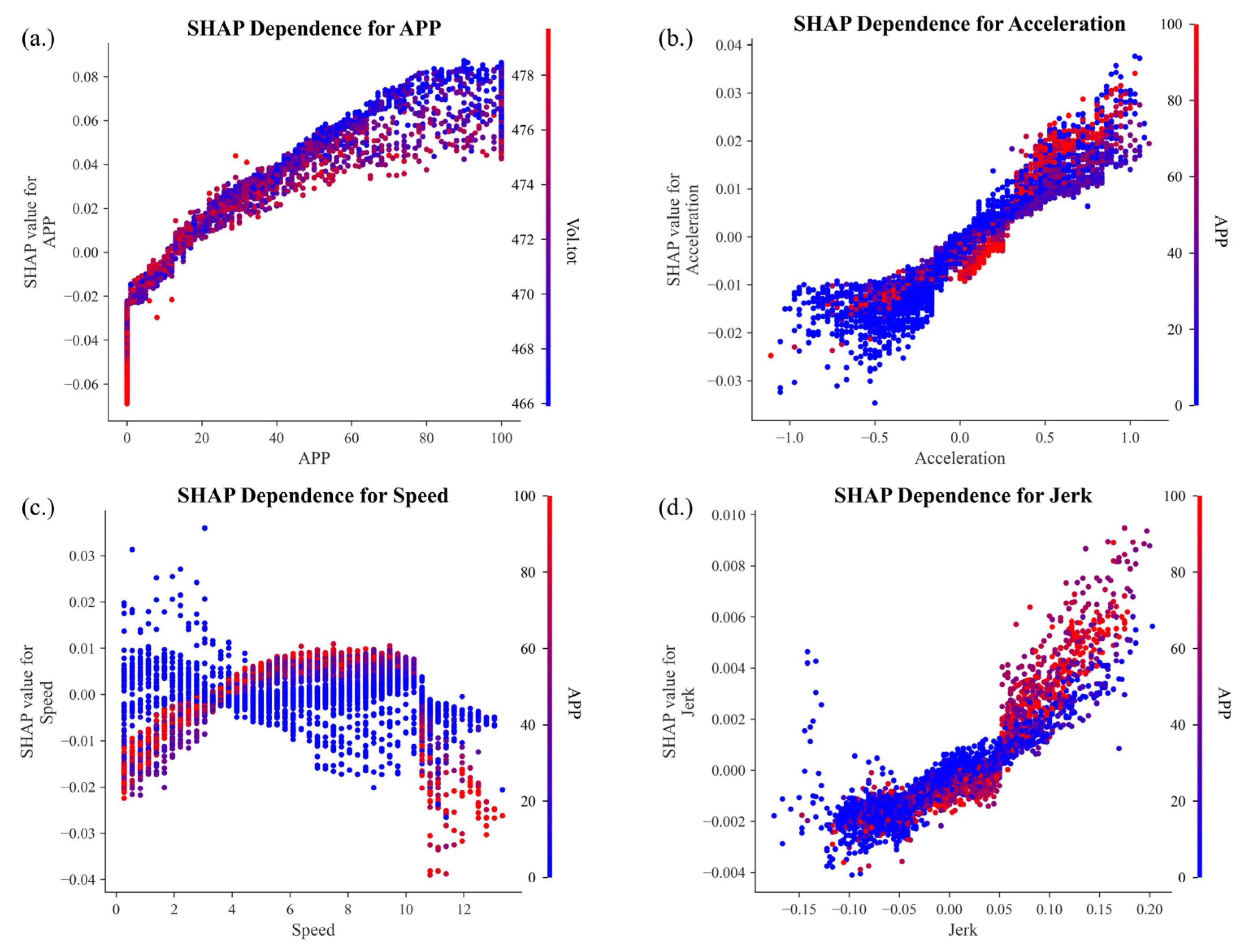 Sustainability 17 07105 g009