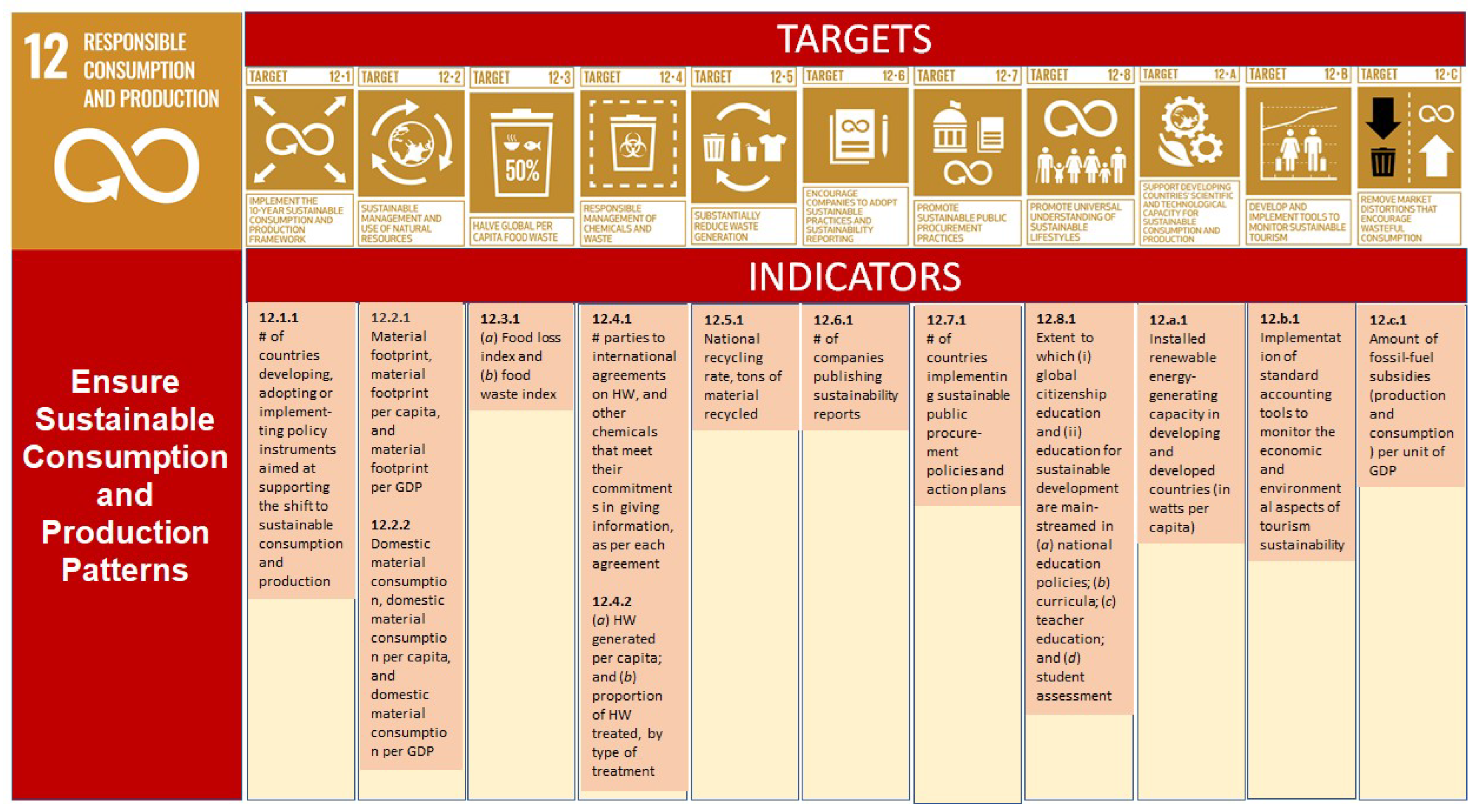 Sustainability 17 07106 g001